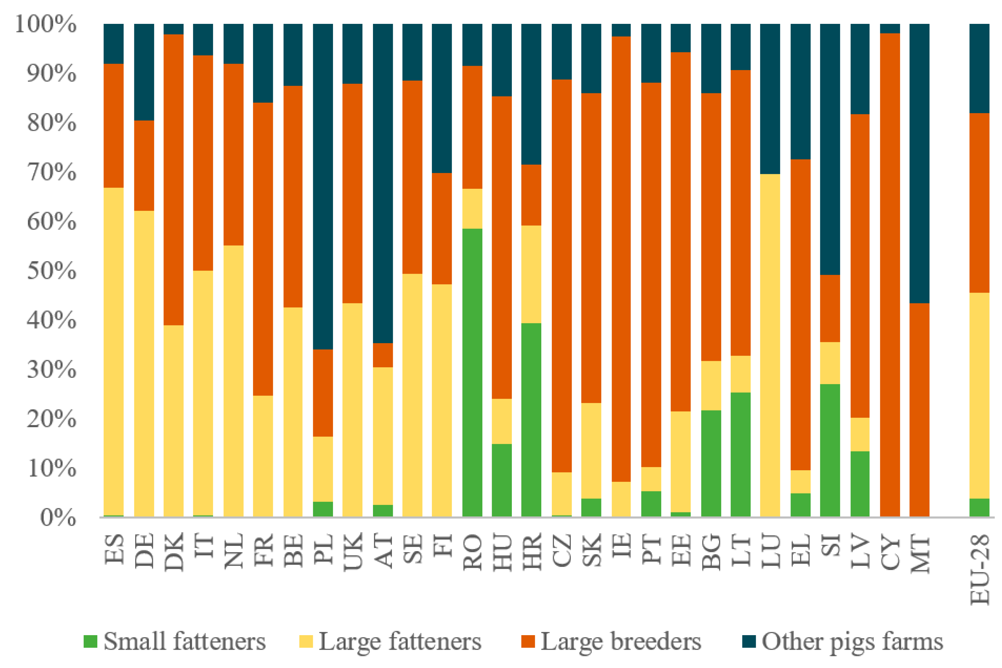 Viruses 11 00310 g001