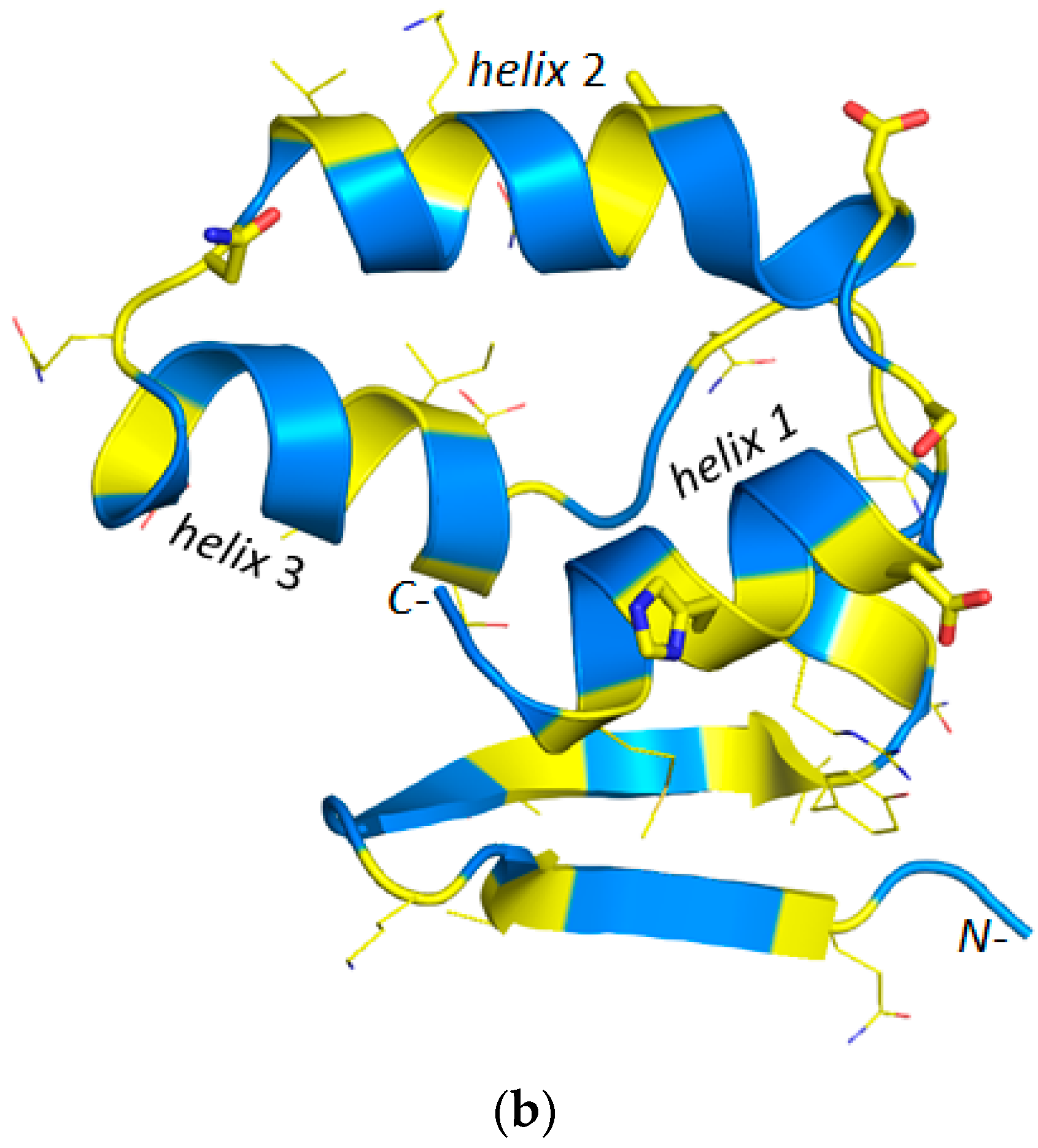 Viruses 11 00364 g008b