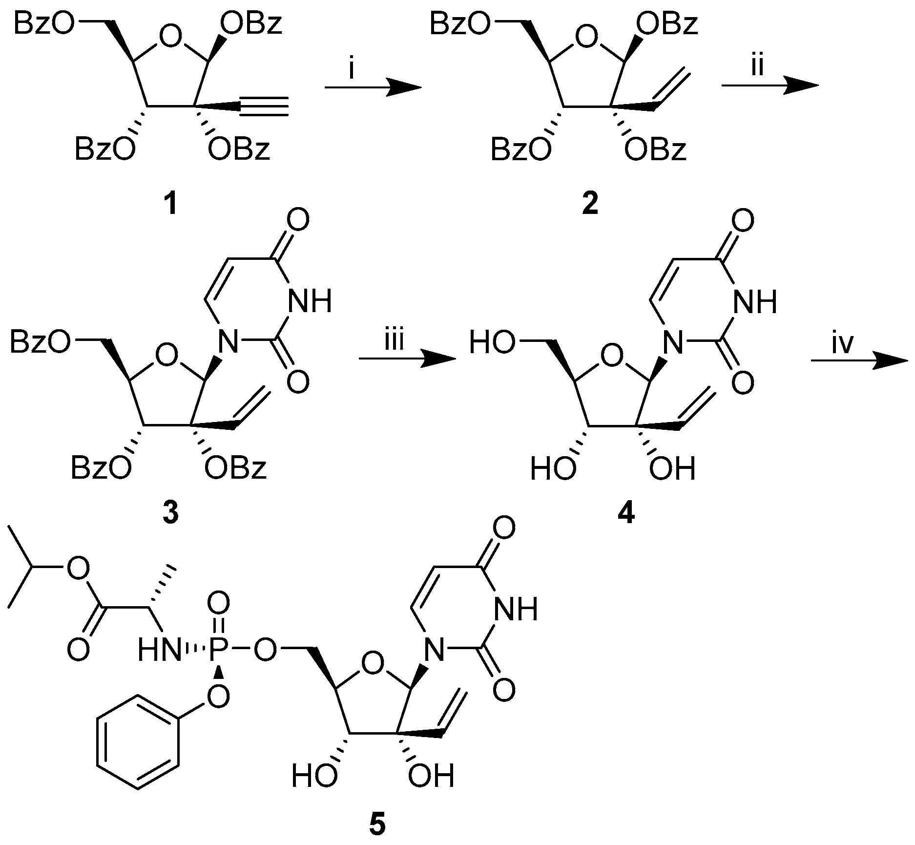 Viruses 11 00365 sch001