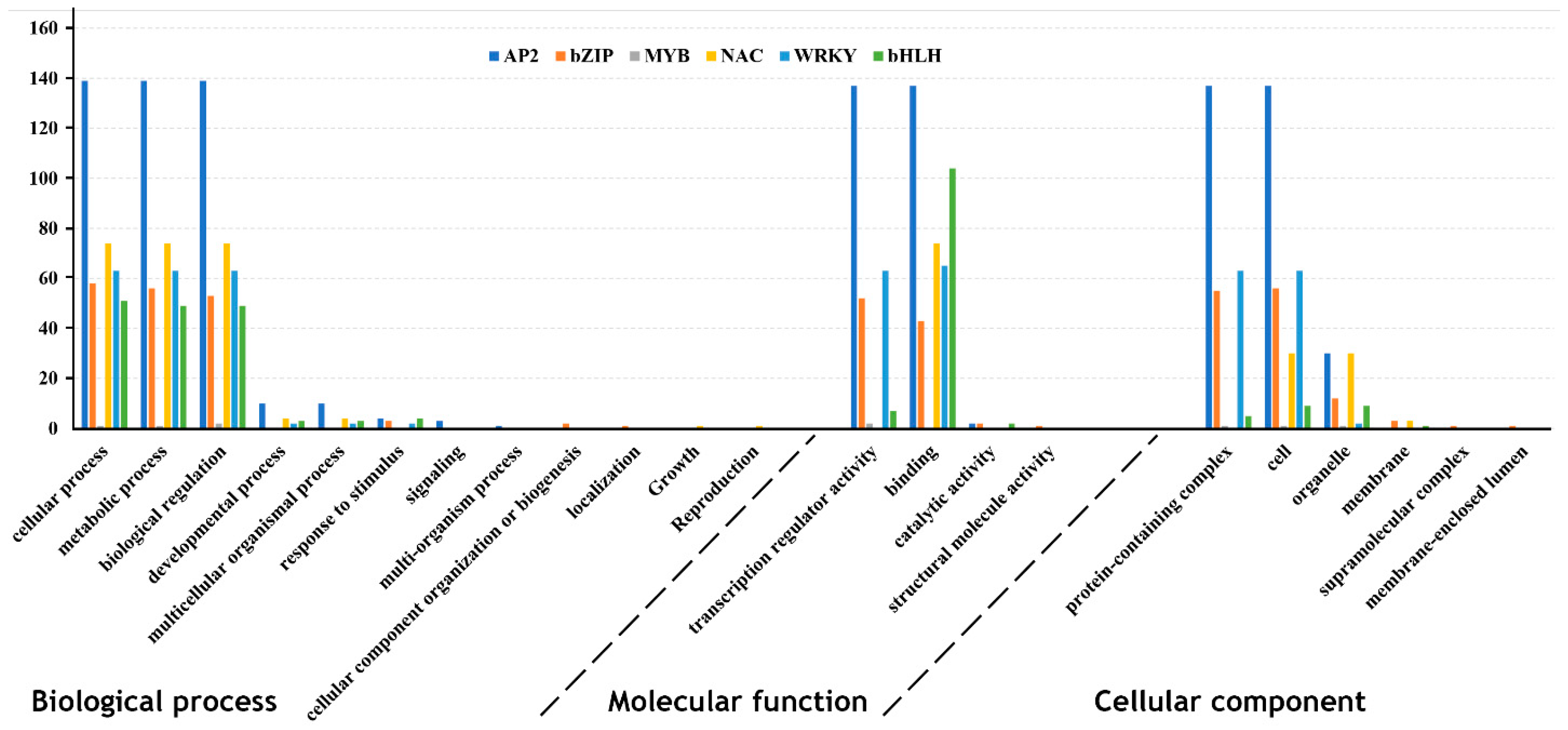 Viruses 11 00419 g001