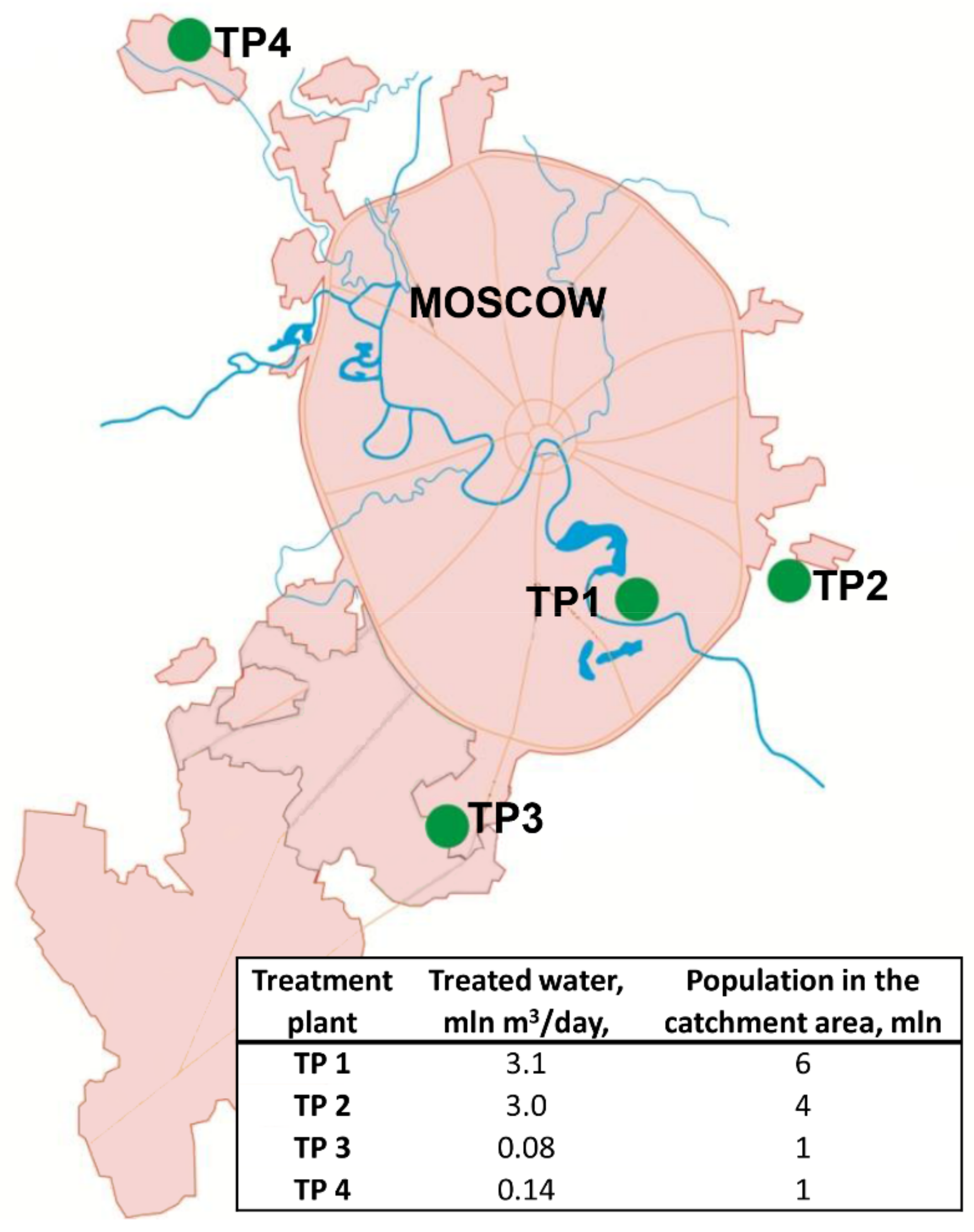 Viruses 11 00424 g001