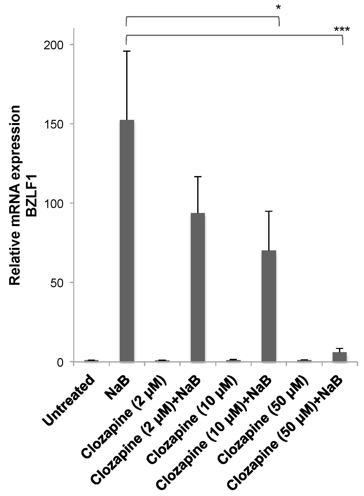 Viruses 11 00450 g003 Viruses 11 00450 g003