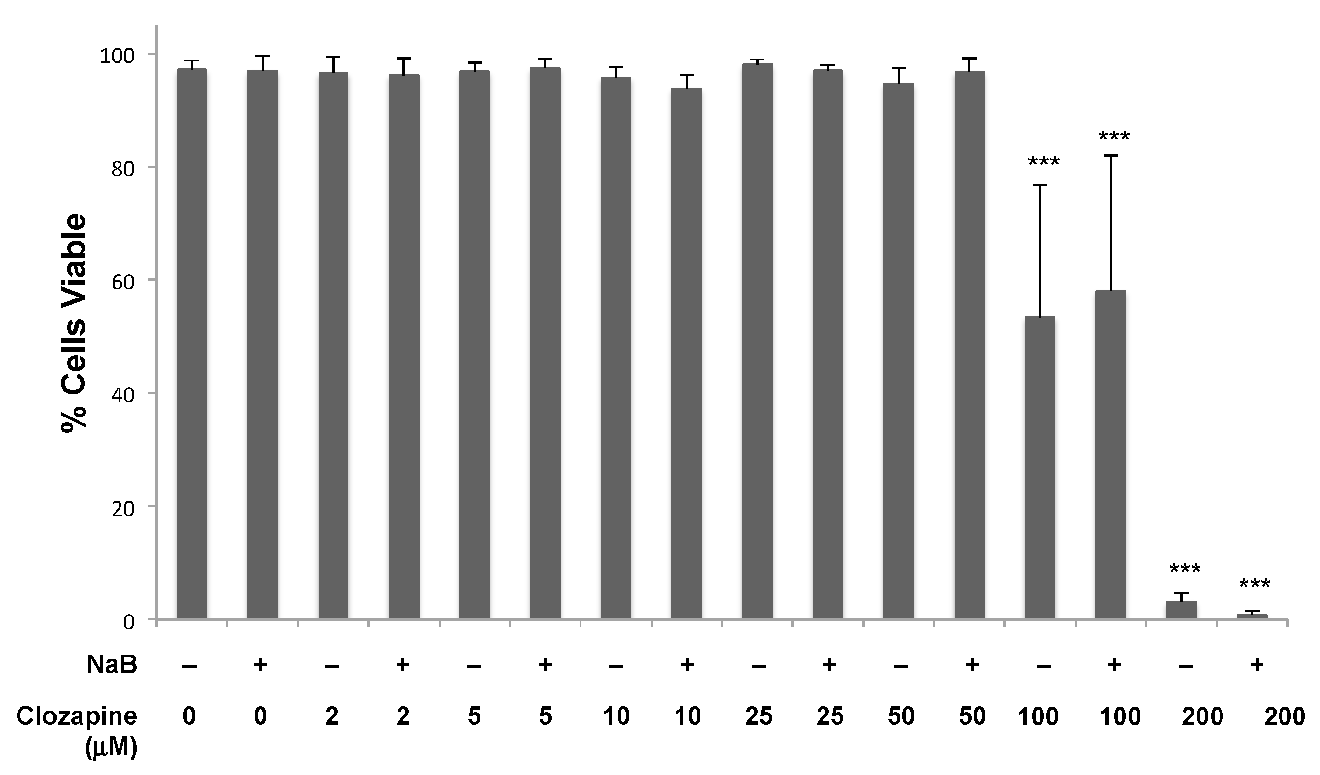 Viruses 11 00450 g004 Viruses 11 00450 g004