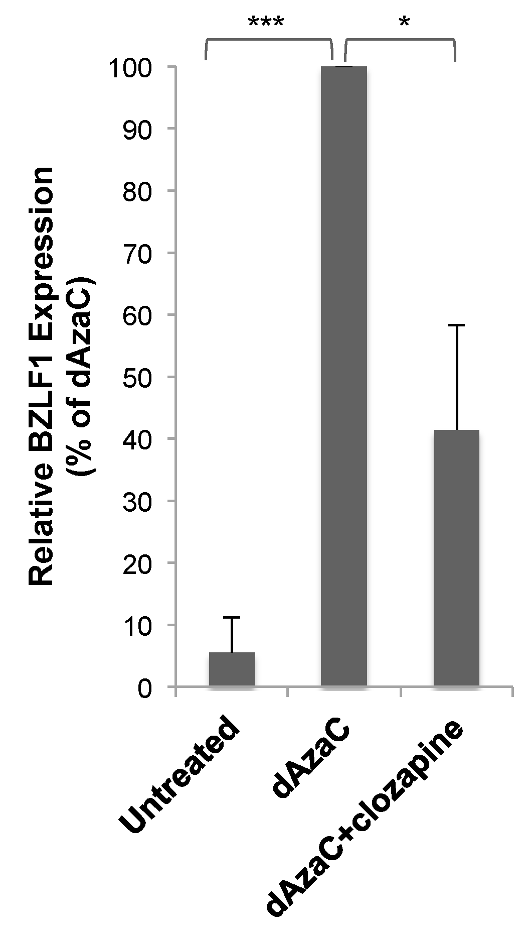 Viruses 11 00450 g005 Viruses 11 00450 g005