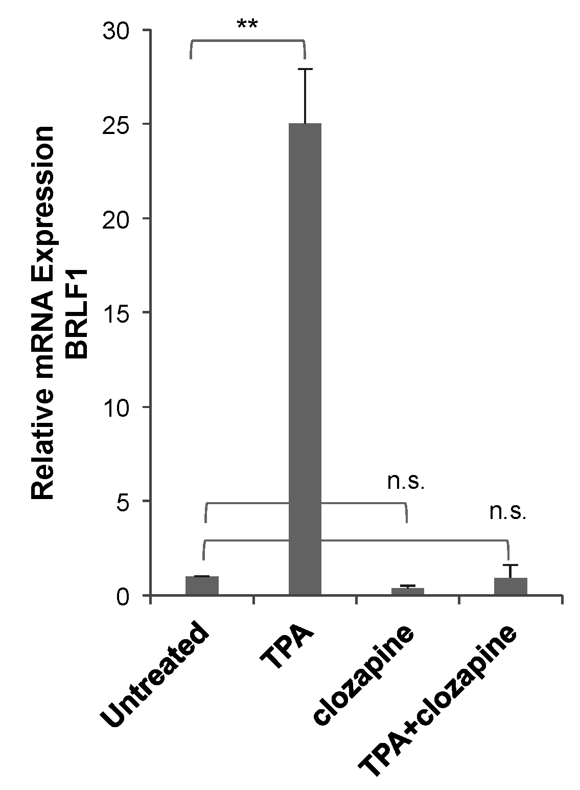 Viruses 11 00450 g006 Viruses 11 00450 g006