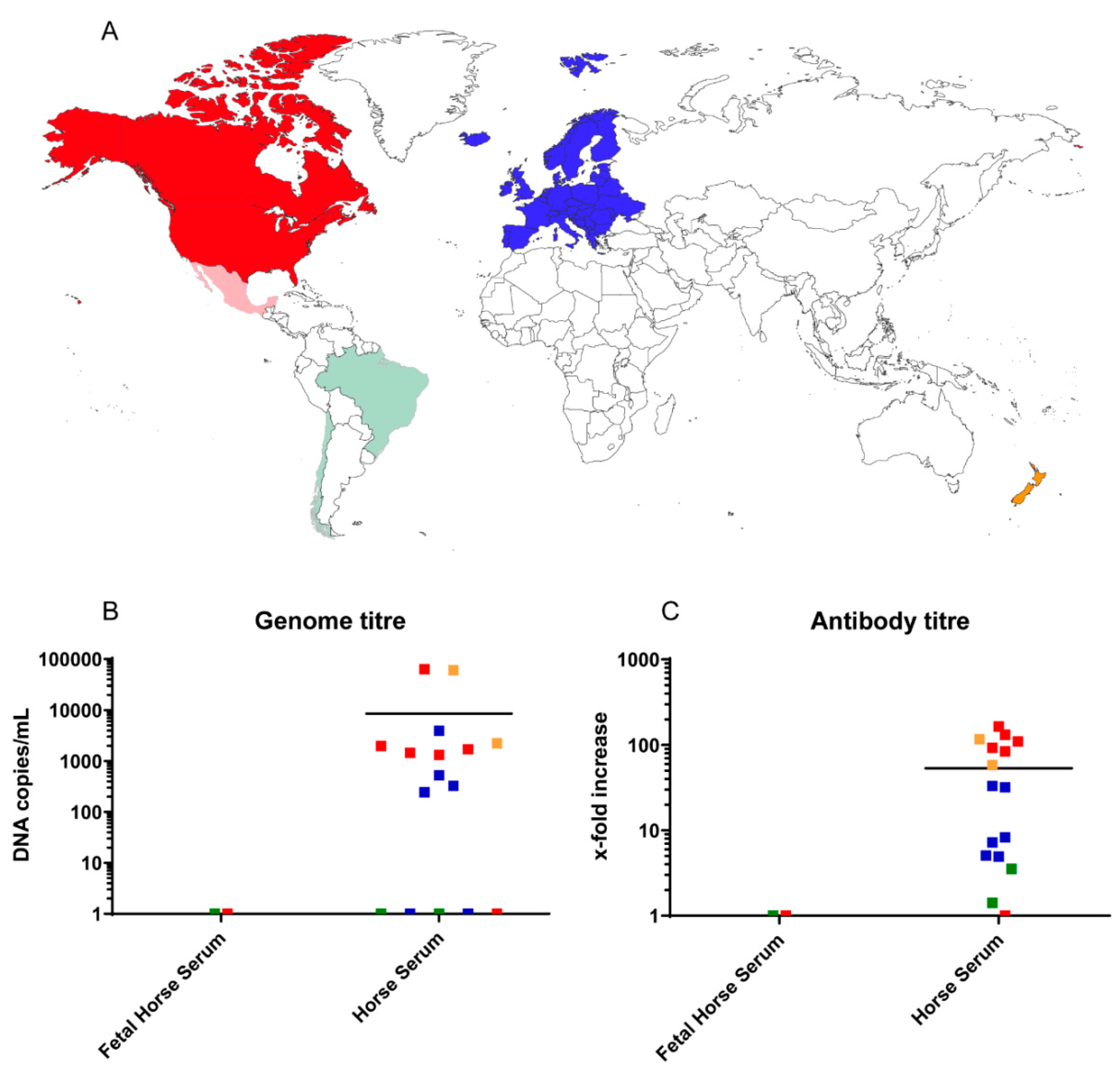 Viruses 11 00461 g002