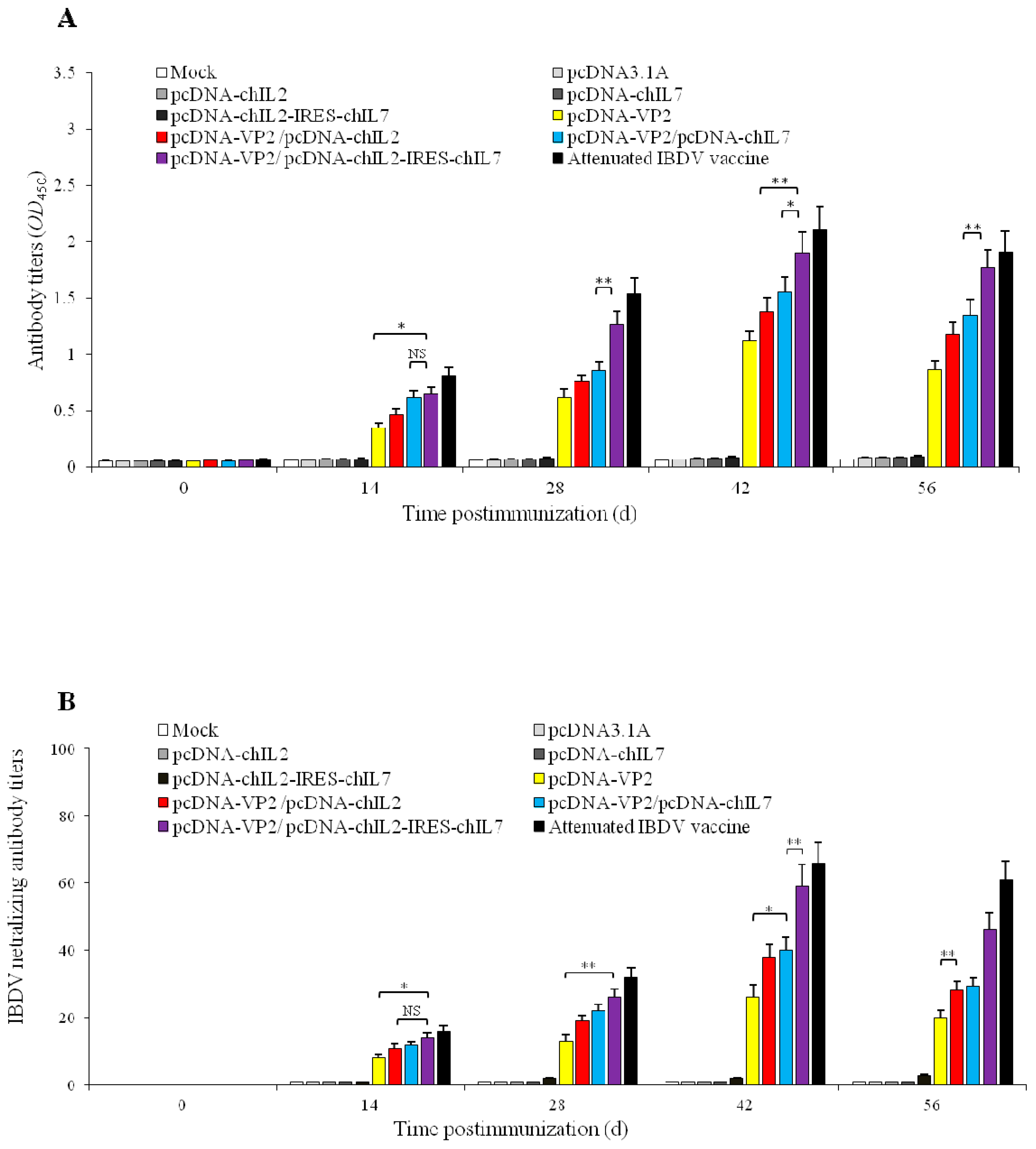 Viruses 11 00476 g004 Viruses 11 00476 g004