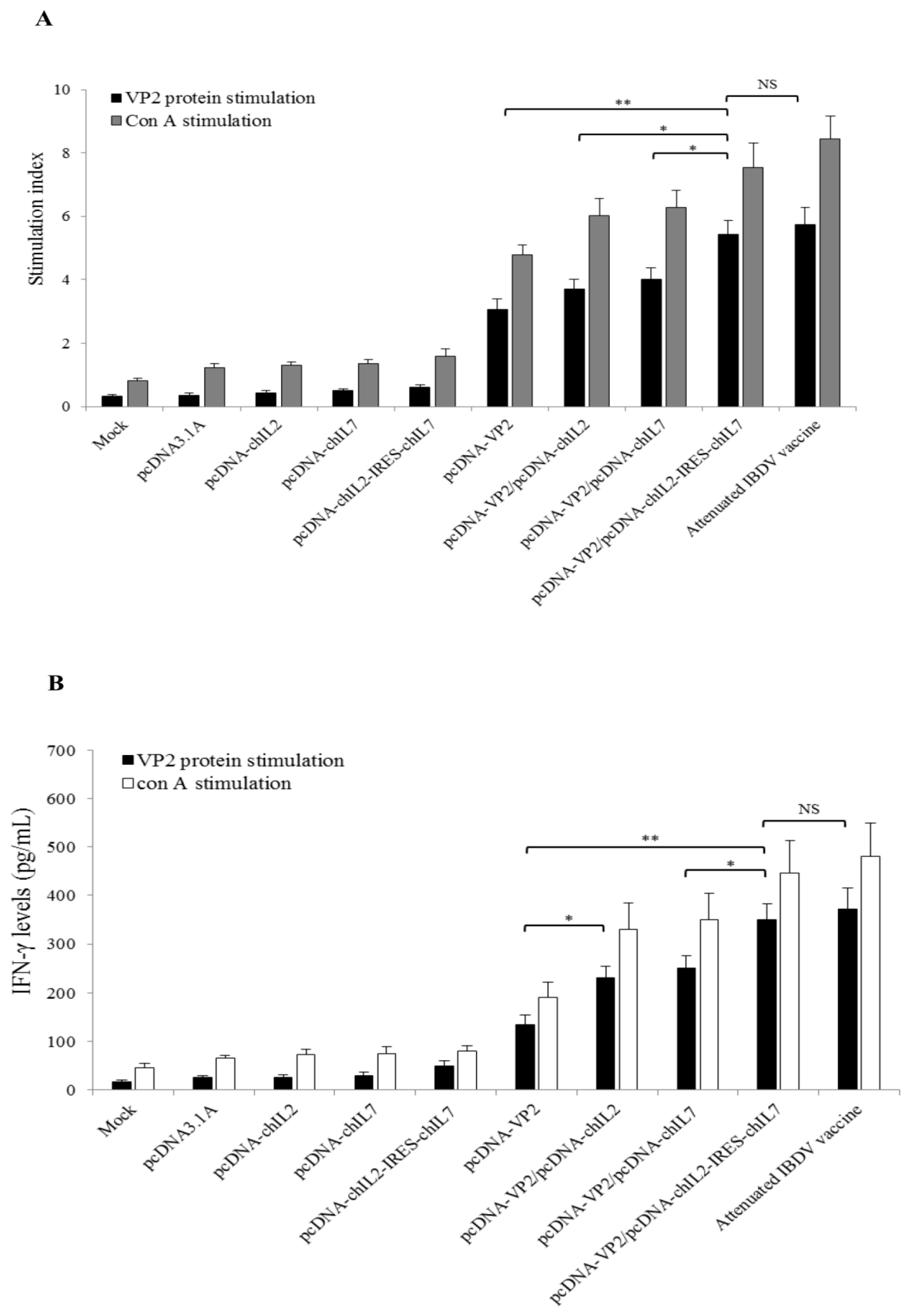 Viruses 11 00476 g005a Viruses 11 00476 g005a
