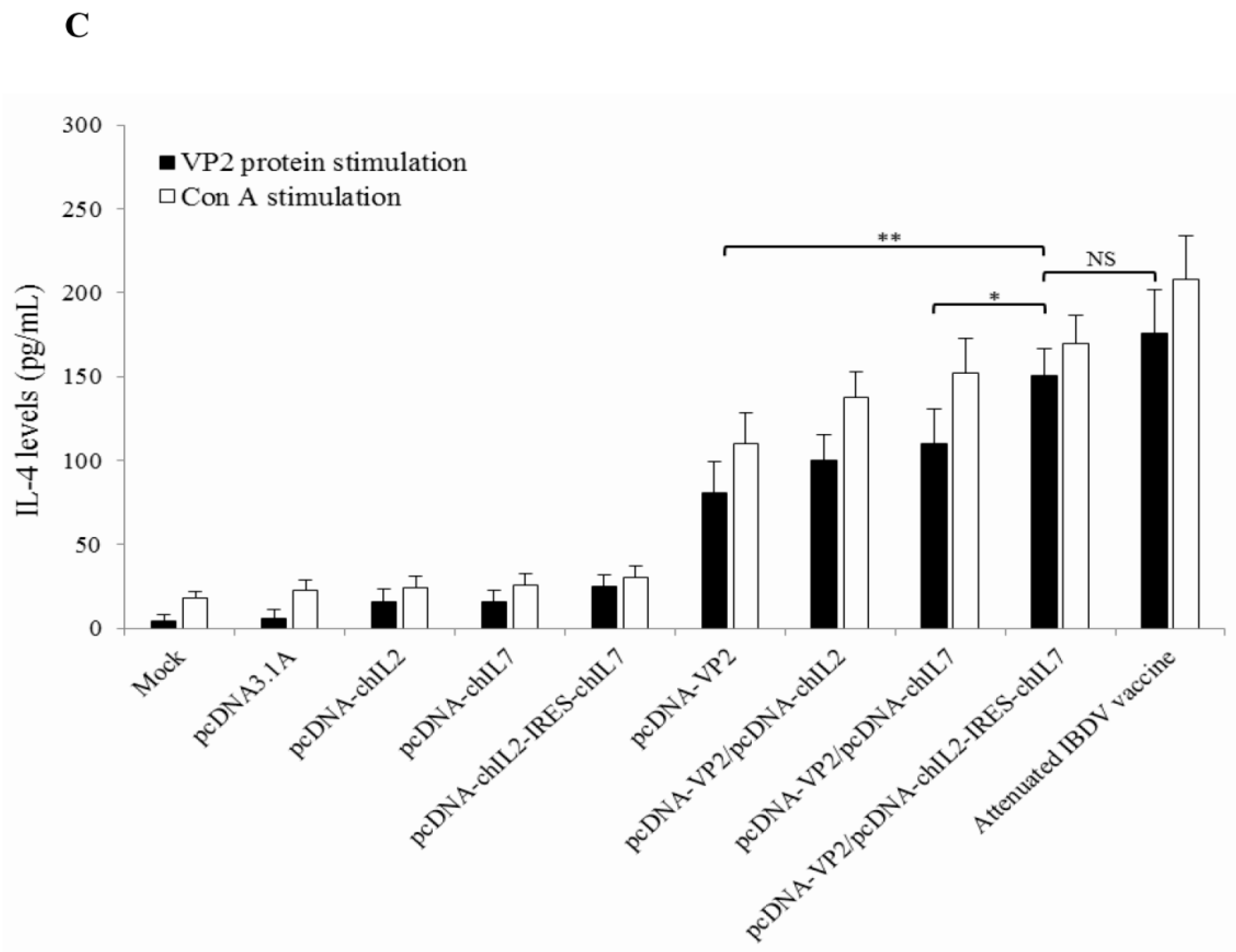 Viruses 11 00476 g005b Viruses 11 00476 g005b
