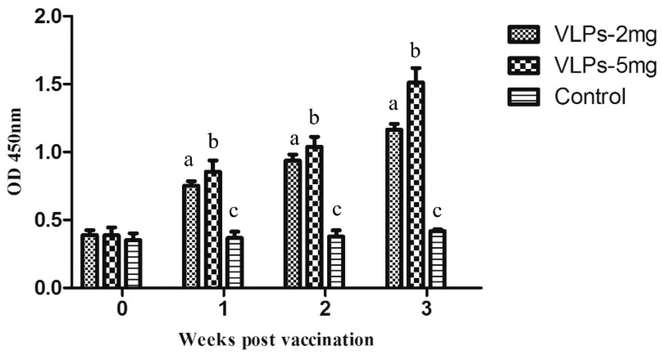 Viruses 11 00553 g004 Viruses 11 00553 g004