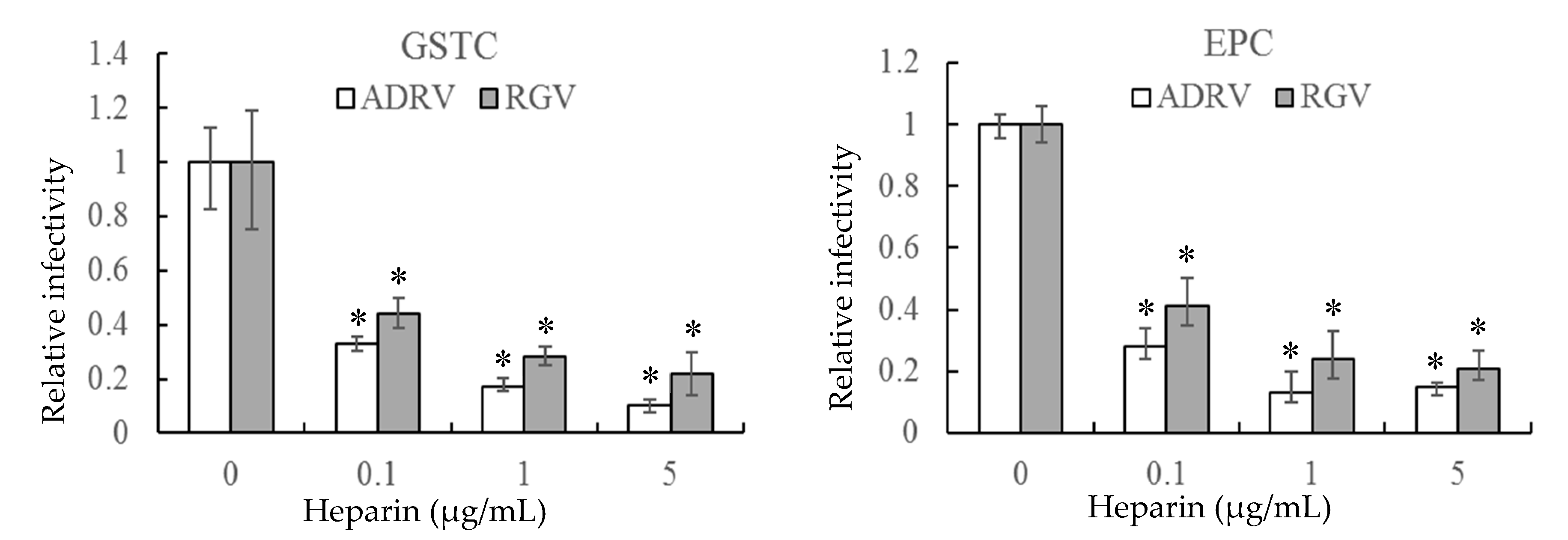 Viruses 11 00593 g001