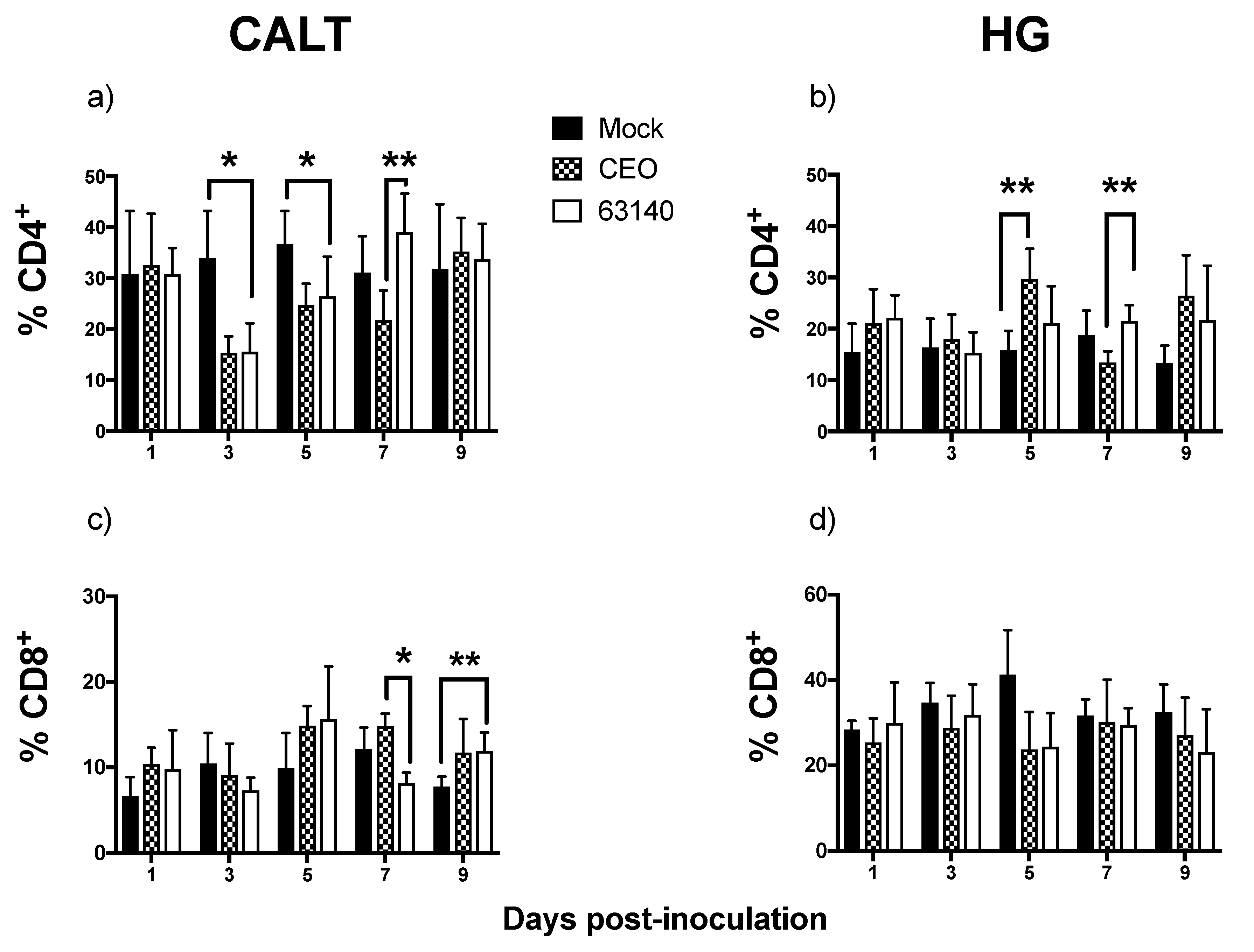 Viruses 11 00635 g005 Viruses 11 00635 g005