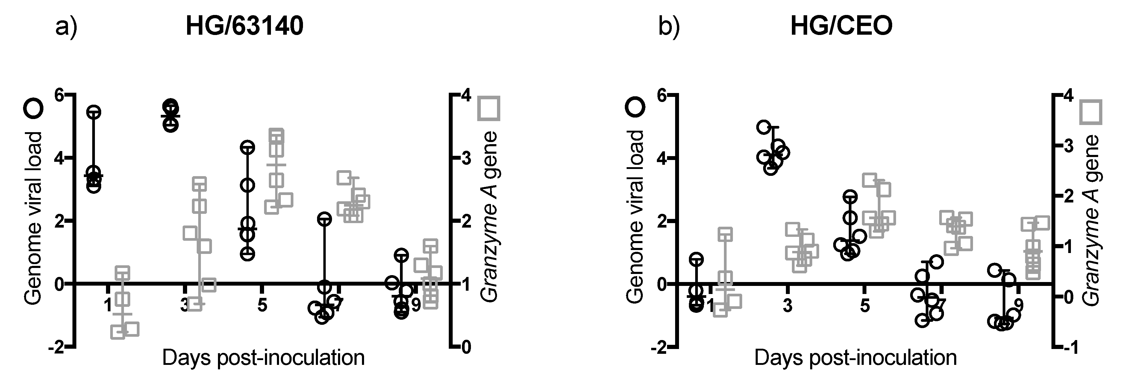Viruses 11 00635 g007 Viruses 11 00635 g007