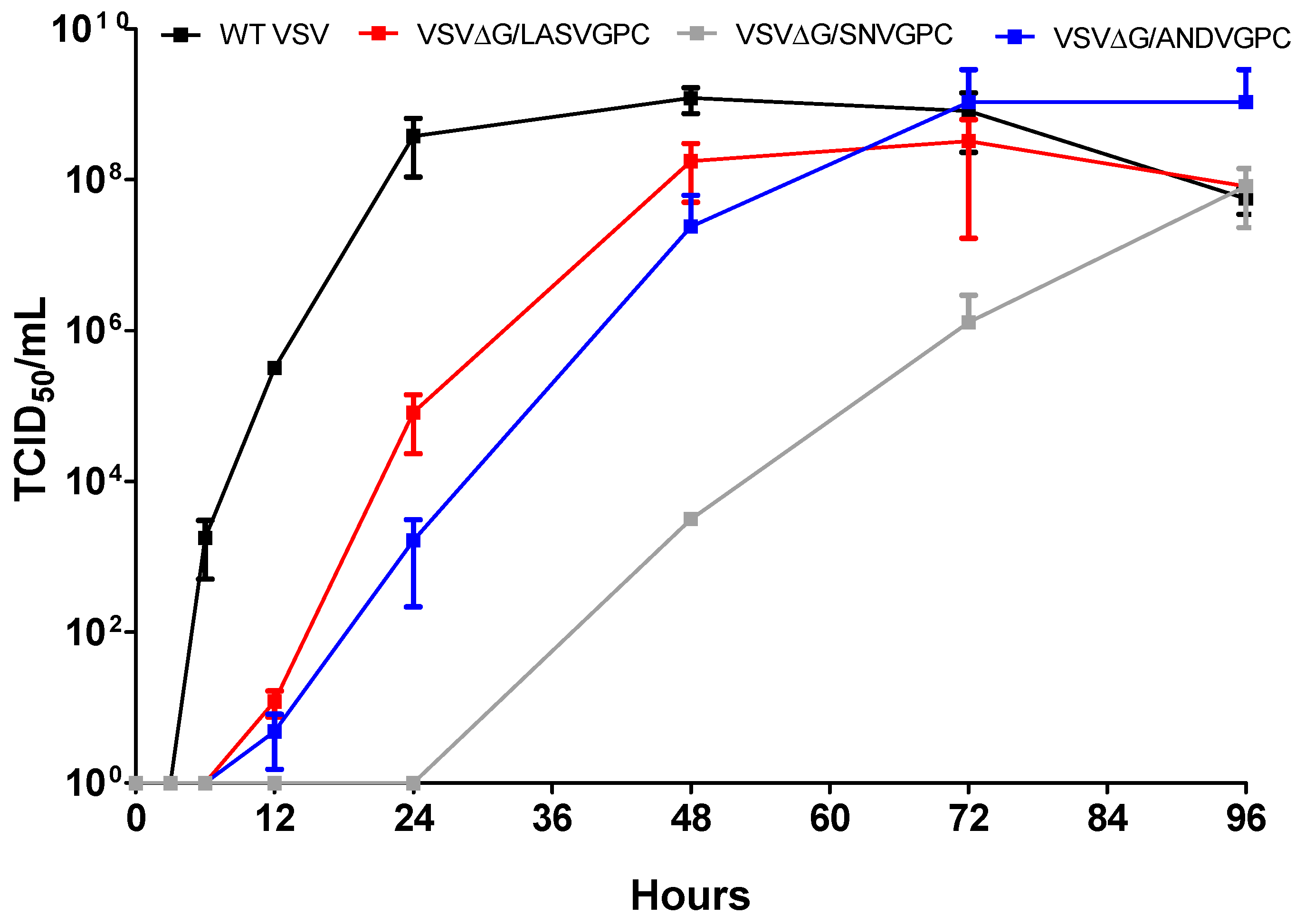 Viruses 11 00645 g001 Viruses 11 00645 g001
