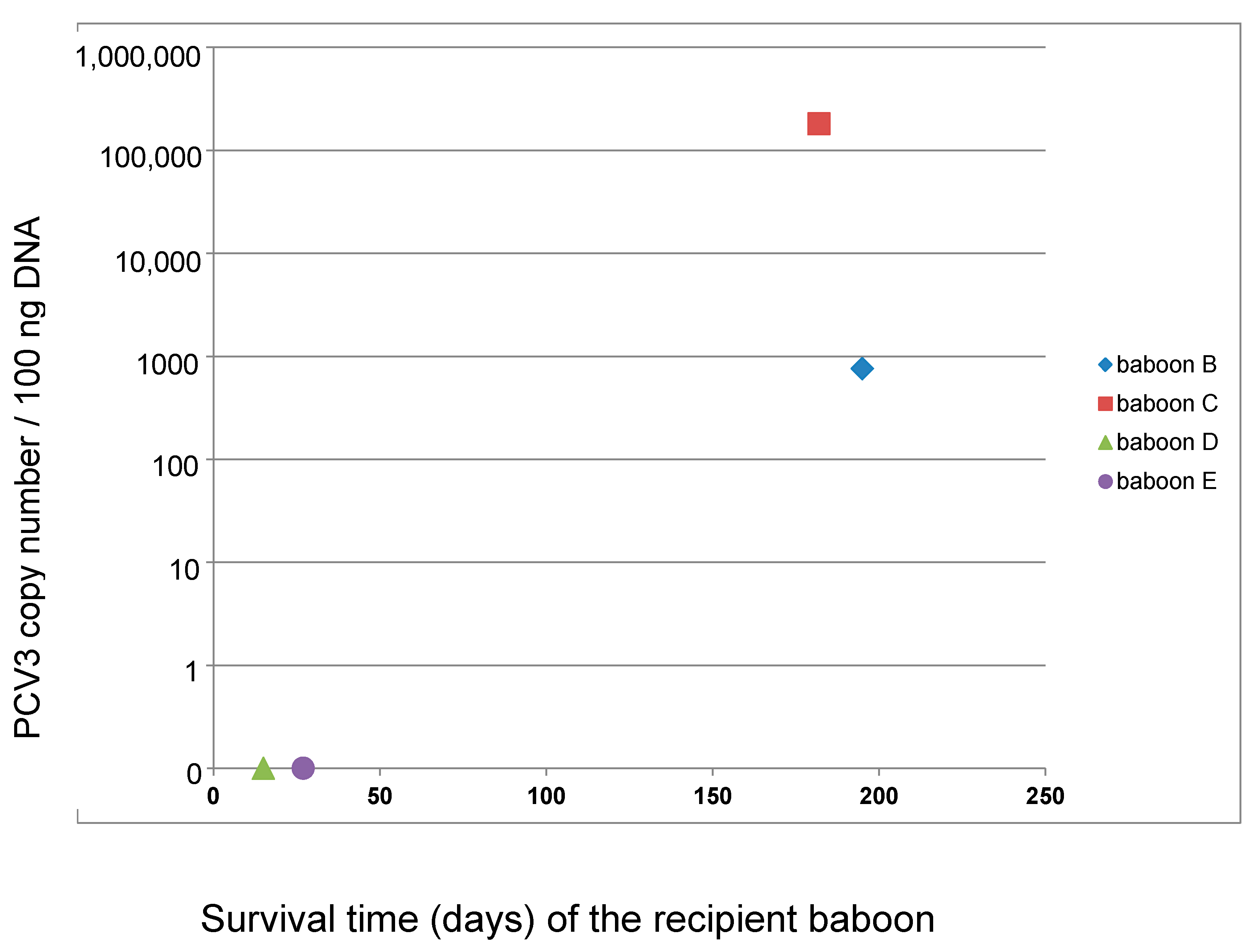 Viruses 11 00650 g002
