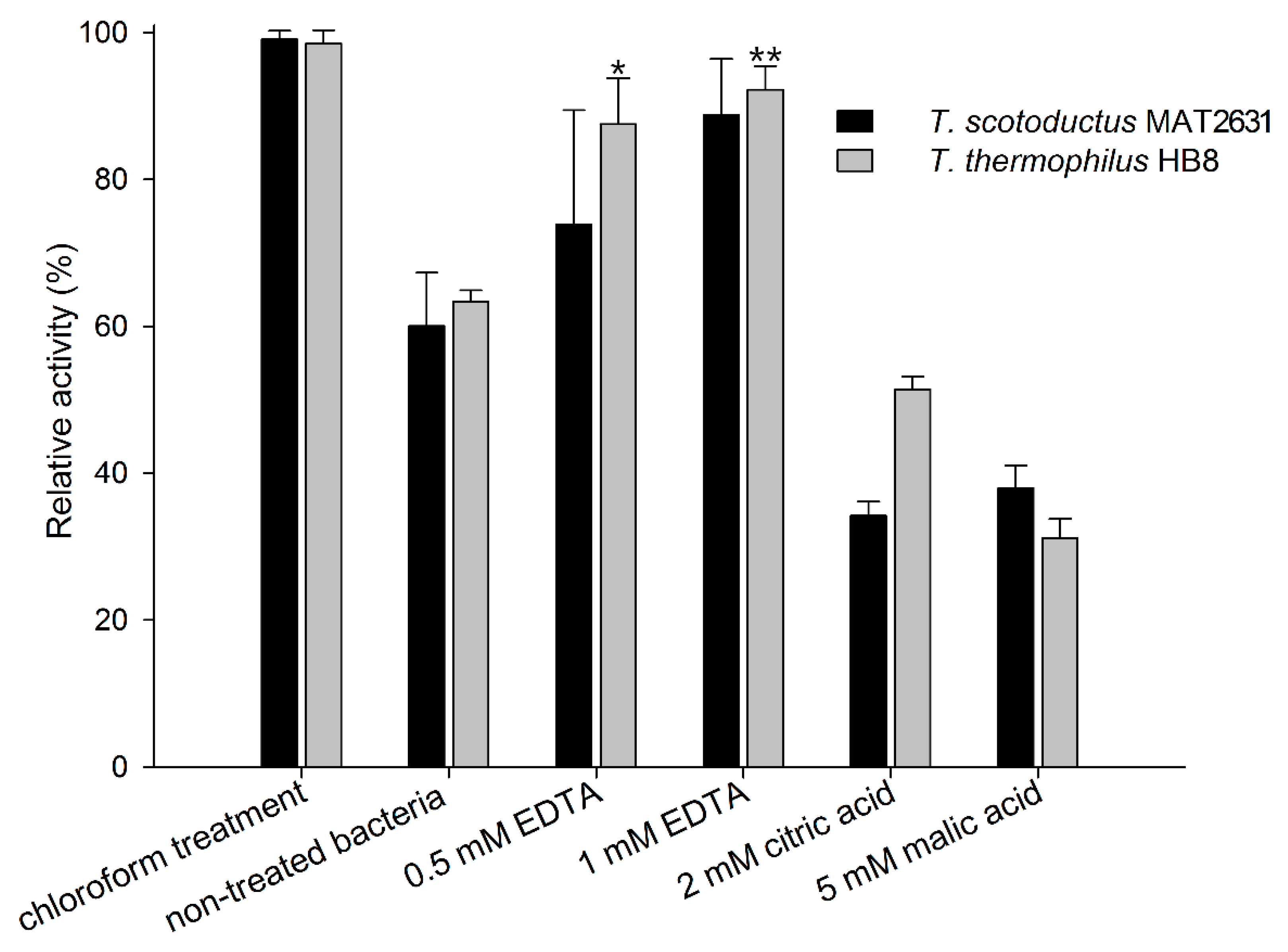 Viruses 11 00657 g001