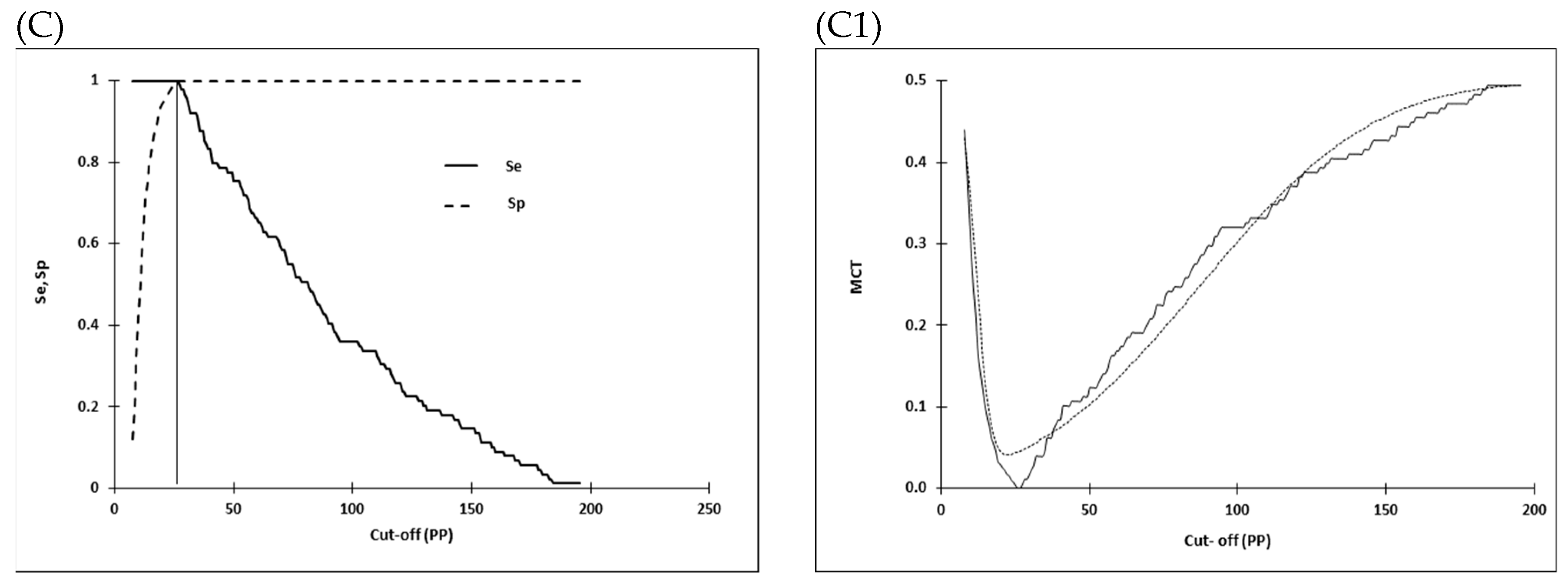 Viruses 11 00678 g002b Viruses 11 00678 g002b
