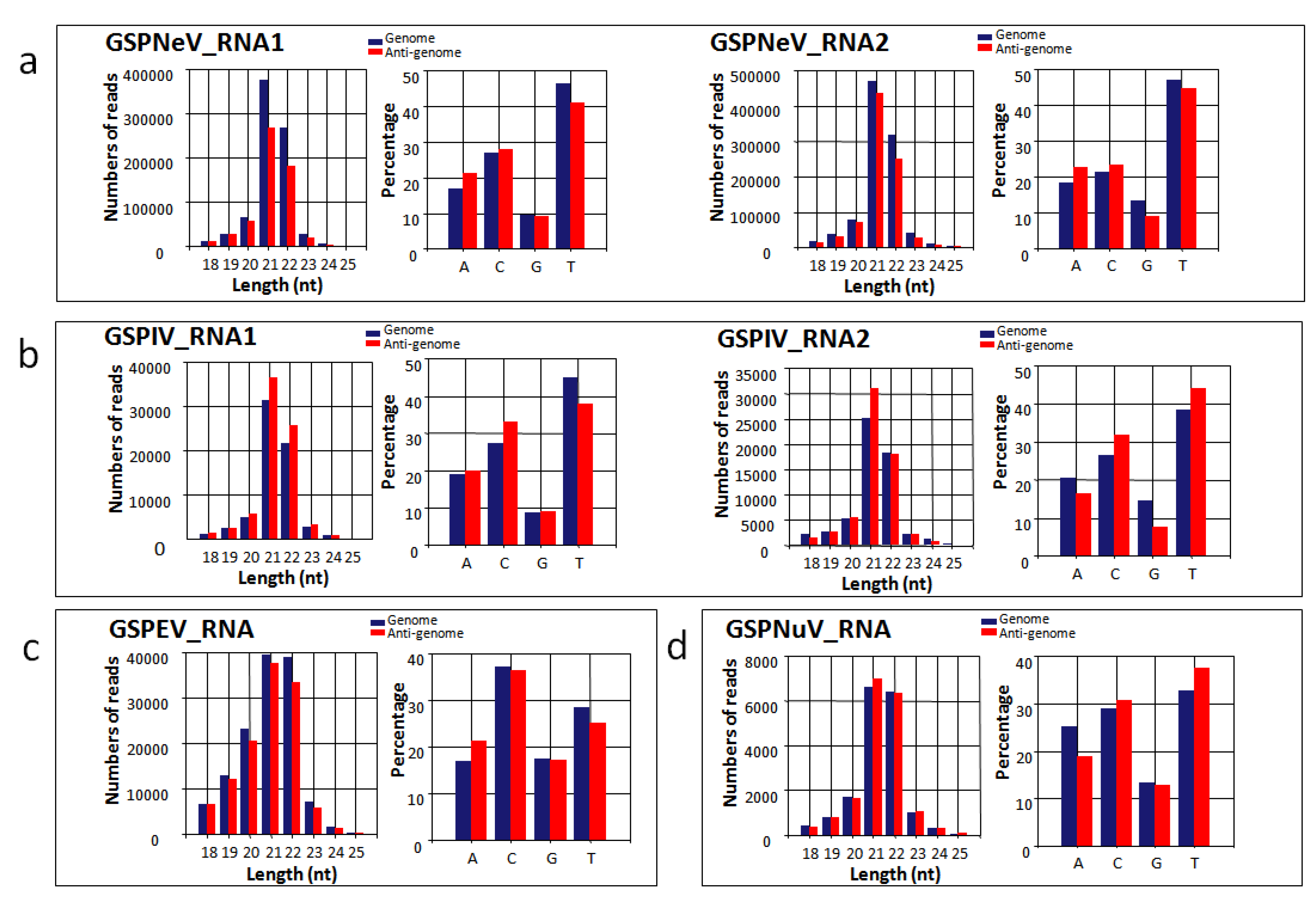 Viruses 11 00696 g007