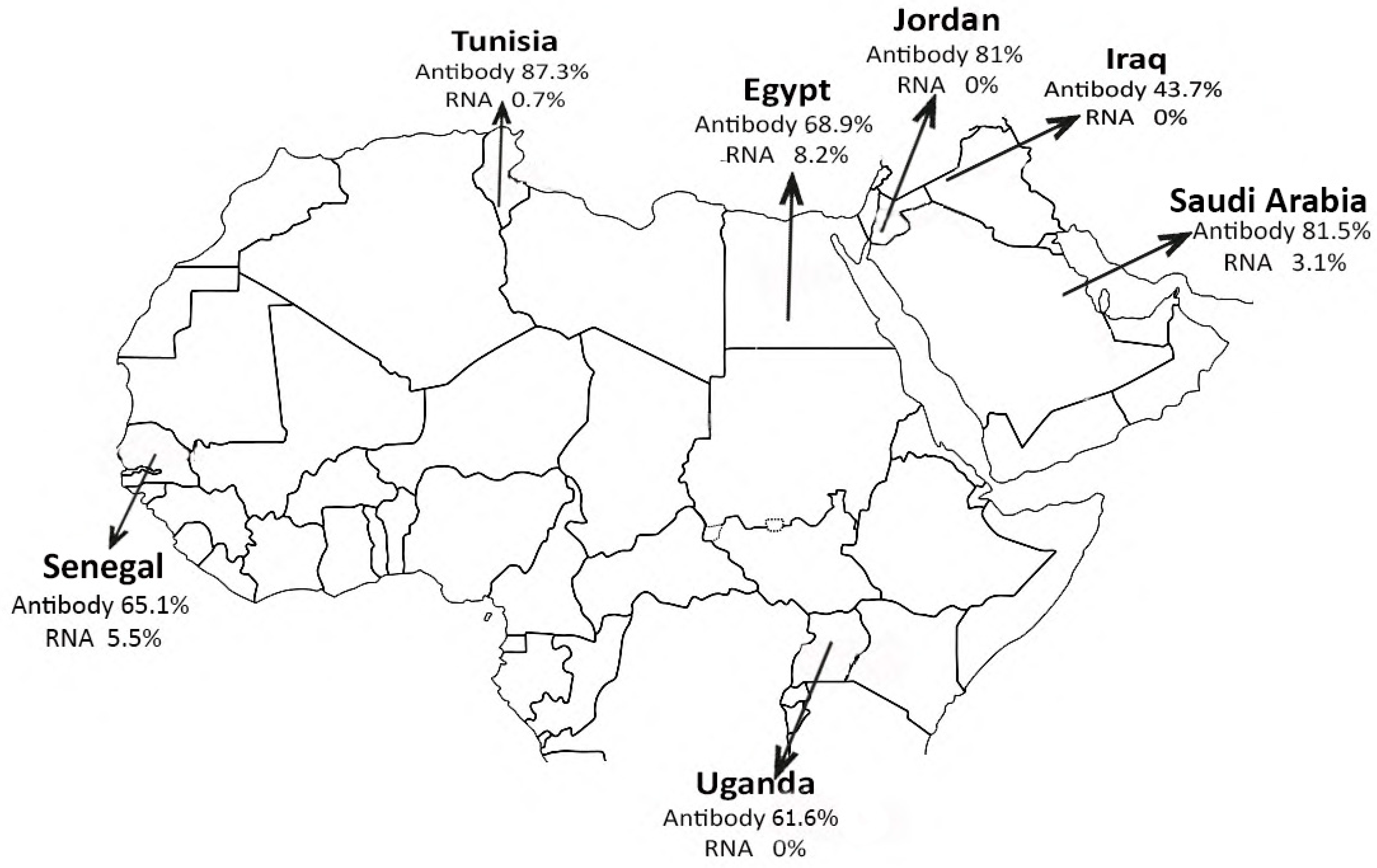 Viruses 11 00717 g001