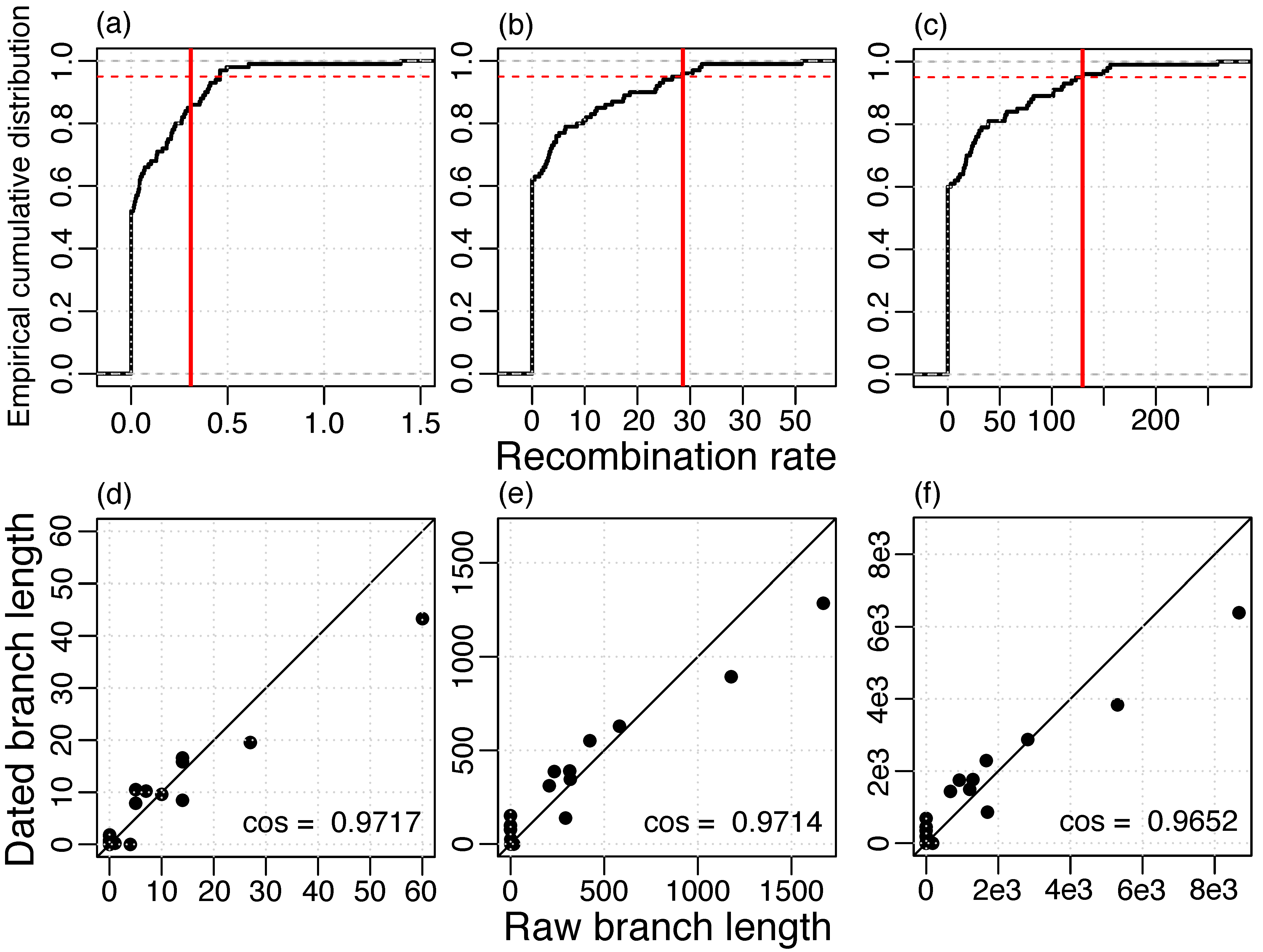 Viruses 11 00720 g003 Viruses 11 00720 g003