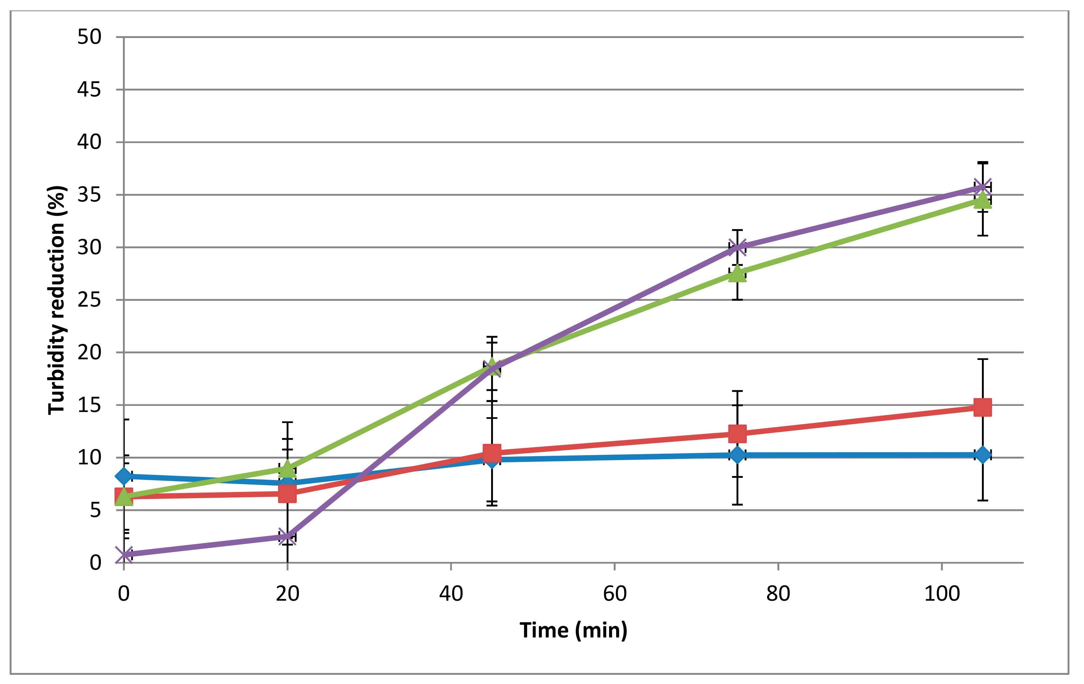 Viruses 11 00722 g001