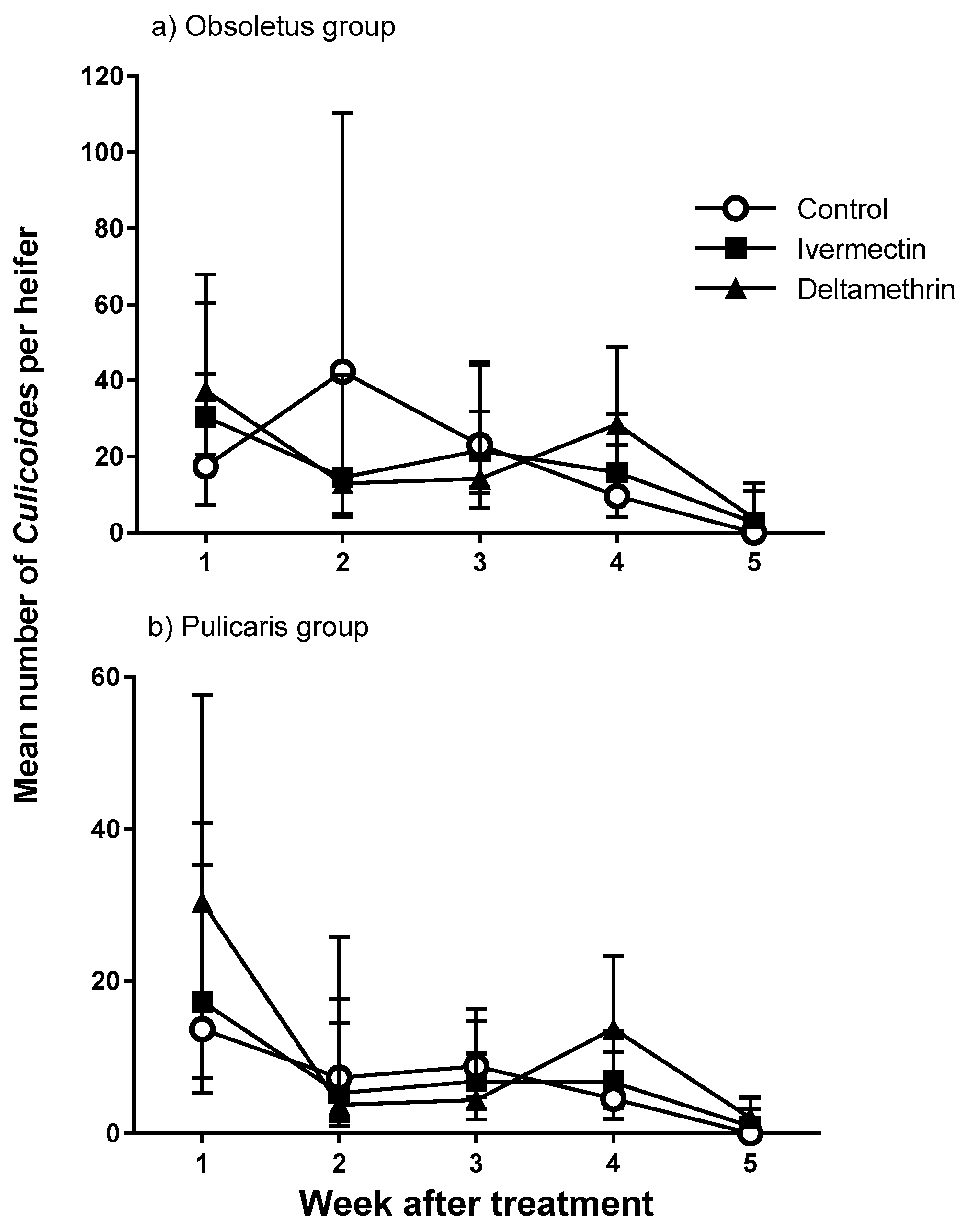 Viruses 11 00731 g003 Viruses 11 00731 g003