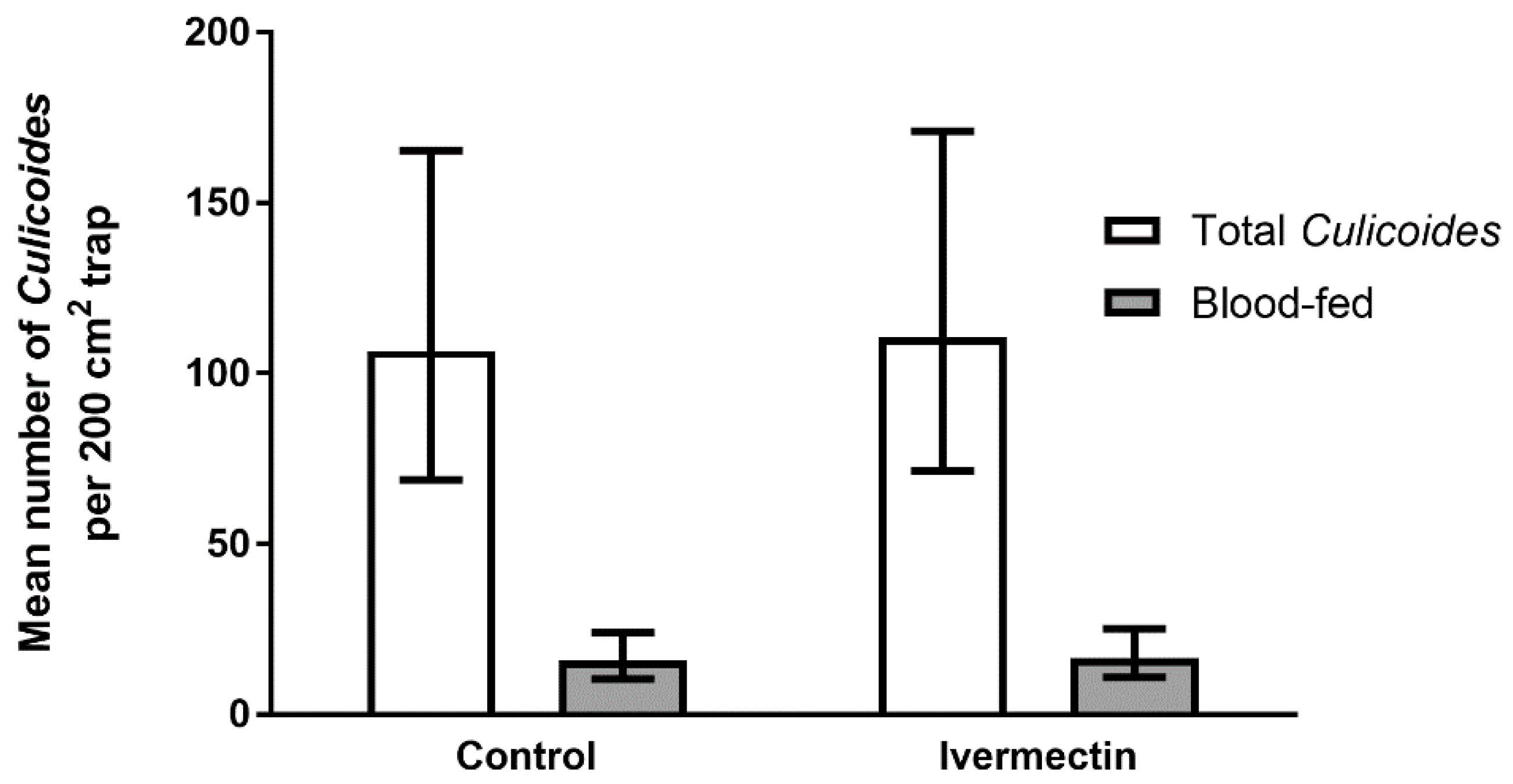 Viruses 11 00731 g004 Viruses 11 00731 g004