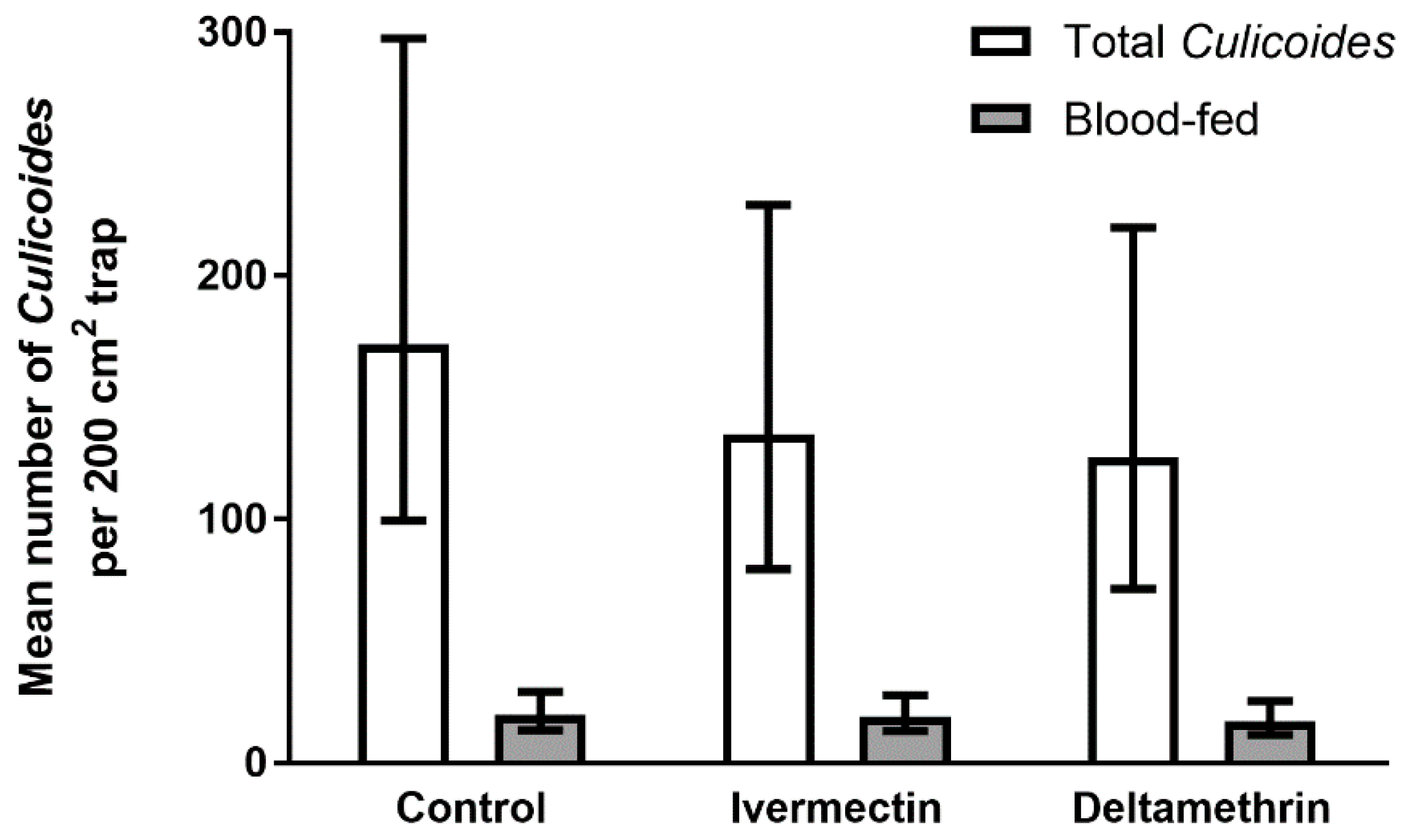 Viruses 11 00731 g005 Viruses 11 00731 g005