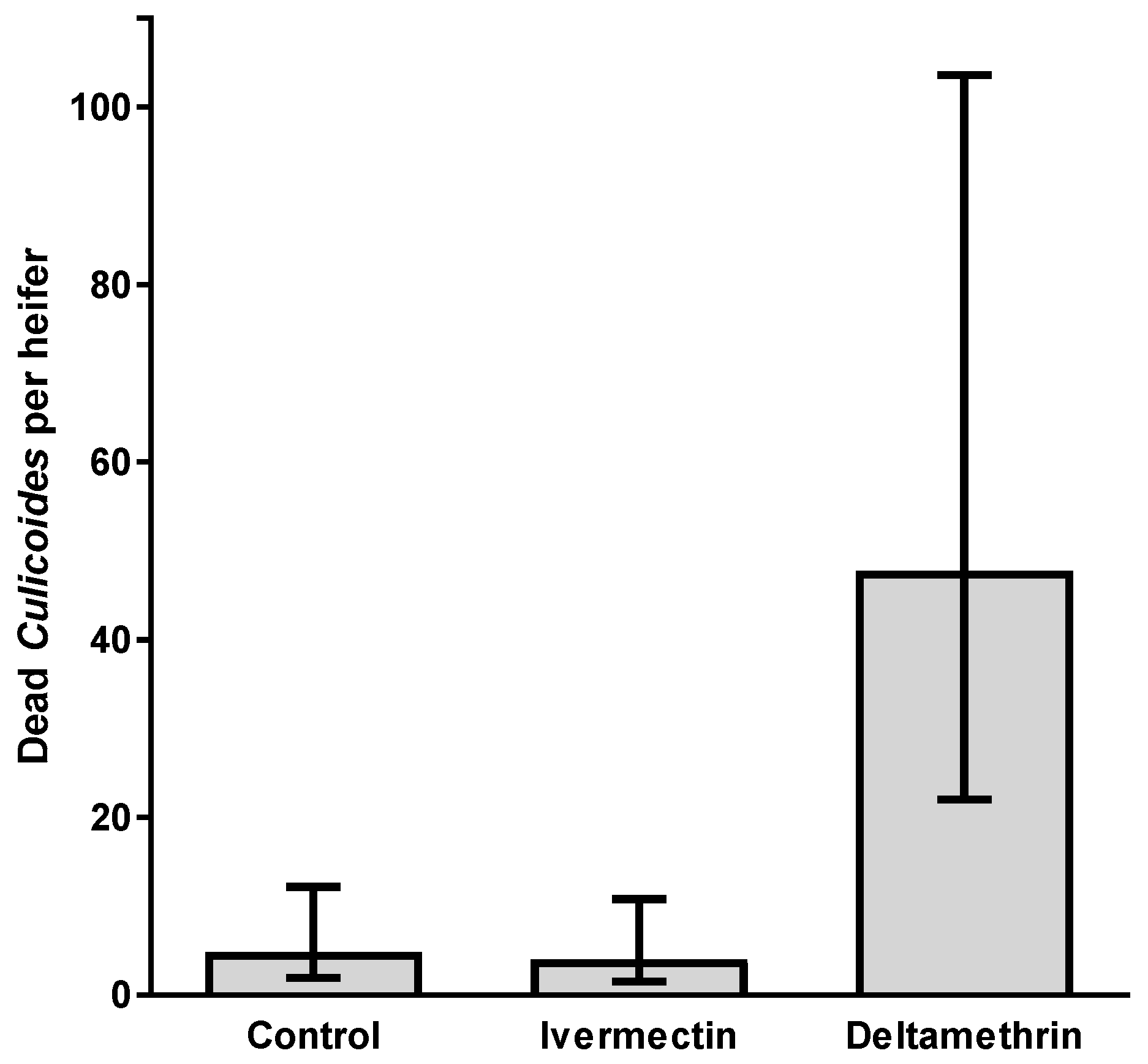 Viruses 11 00731 g006 Viruses 11 00731 g006