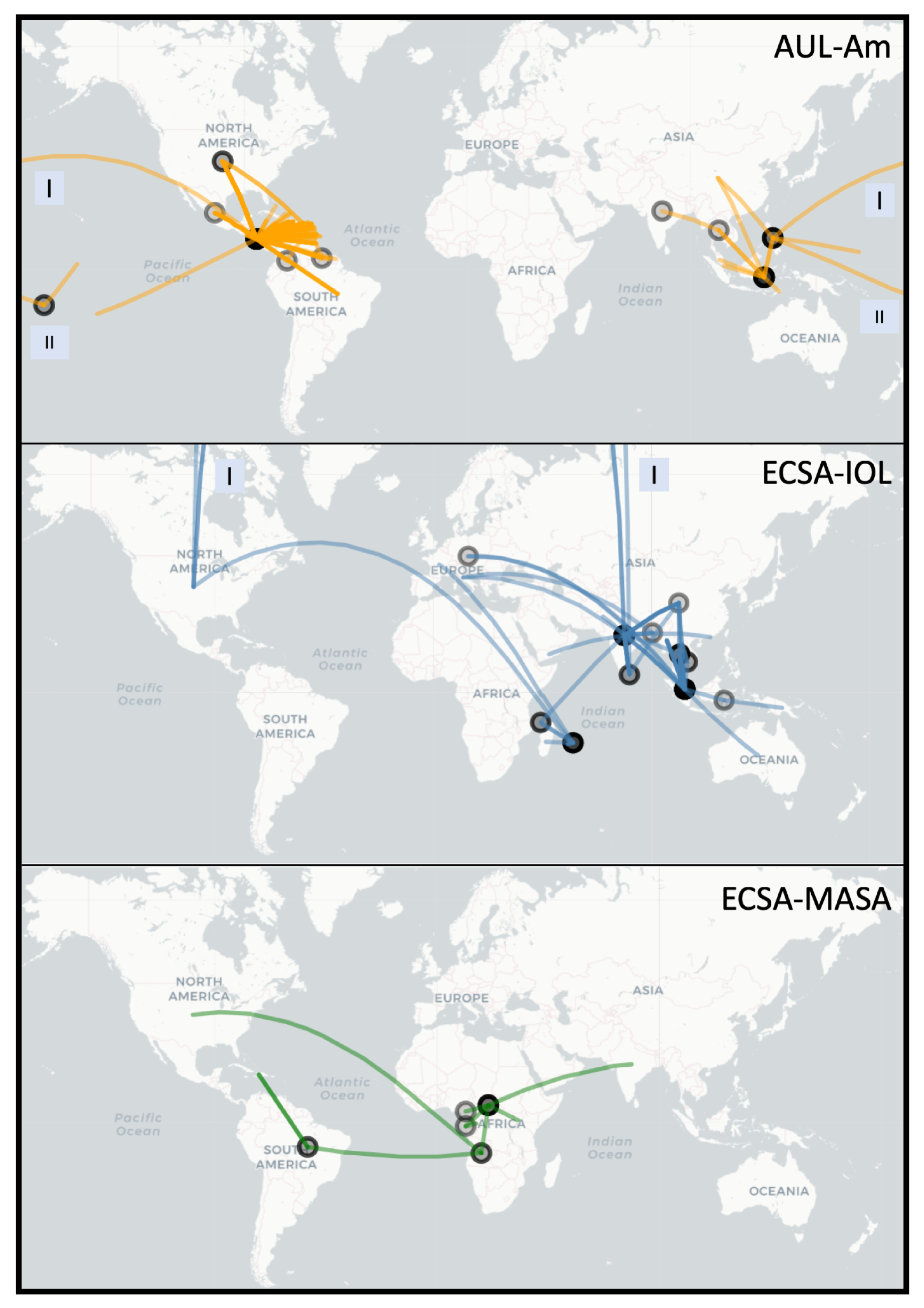 Viruses 11 00798 g002 Viruses 11 00798 g002