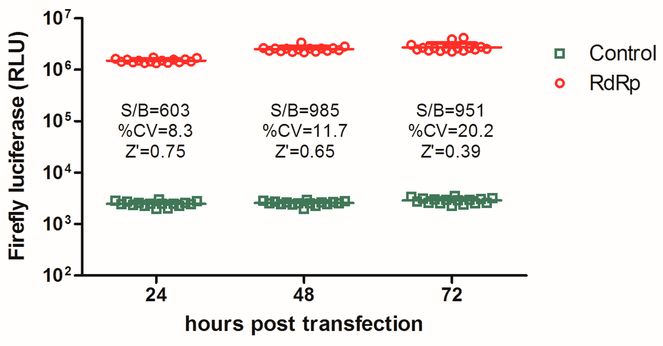 Viruses 11 00826 g001 Viruses 11 00826 g001