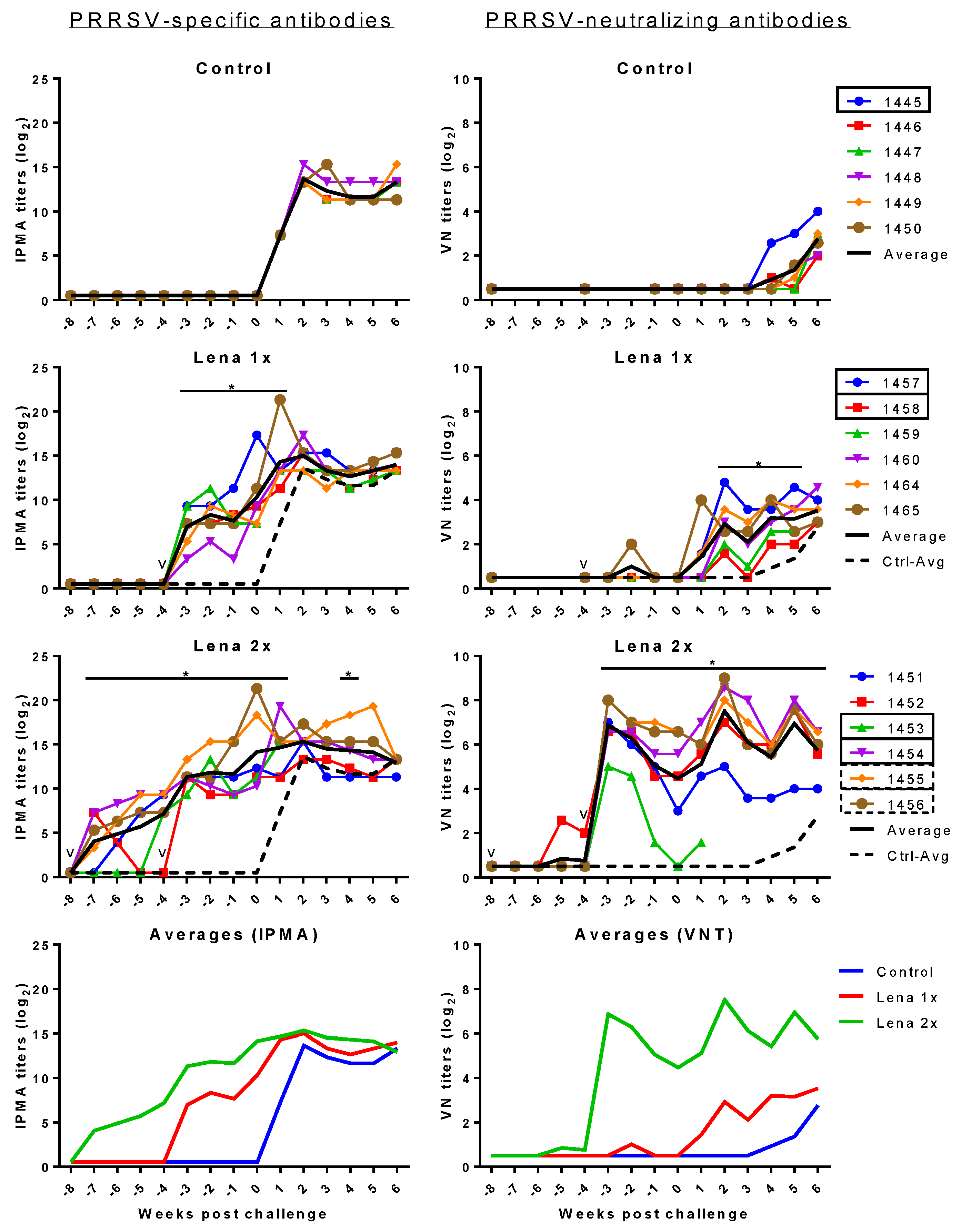 Viruses 11 00829 g004 Viruses 11 00829 g004