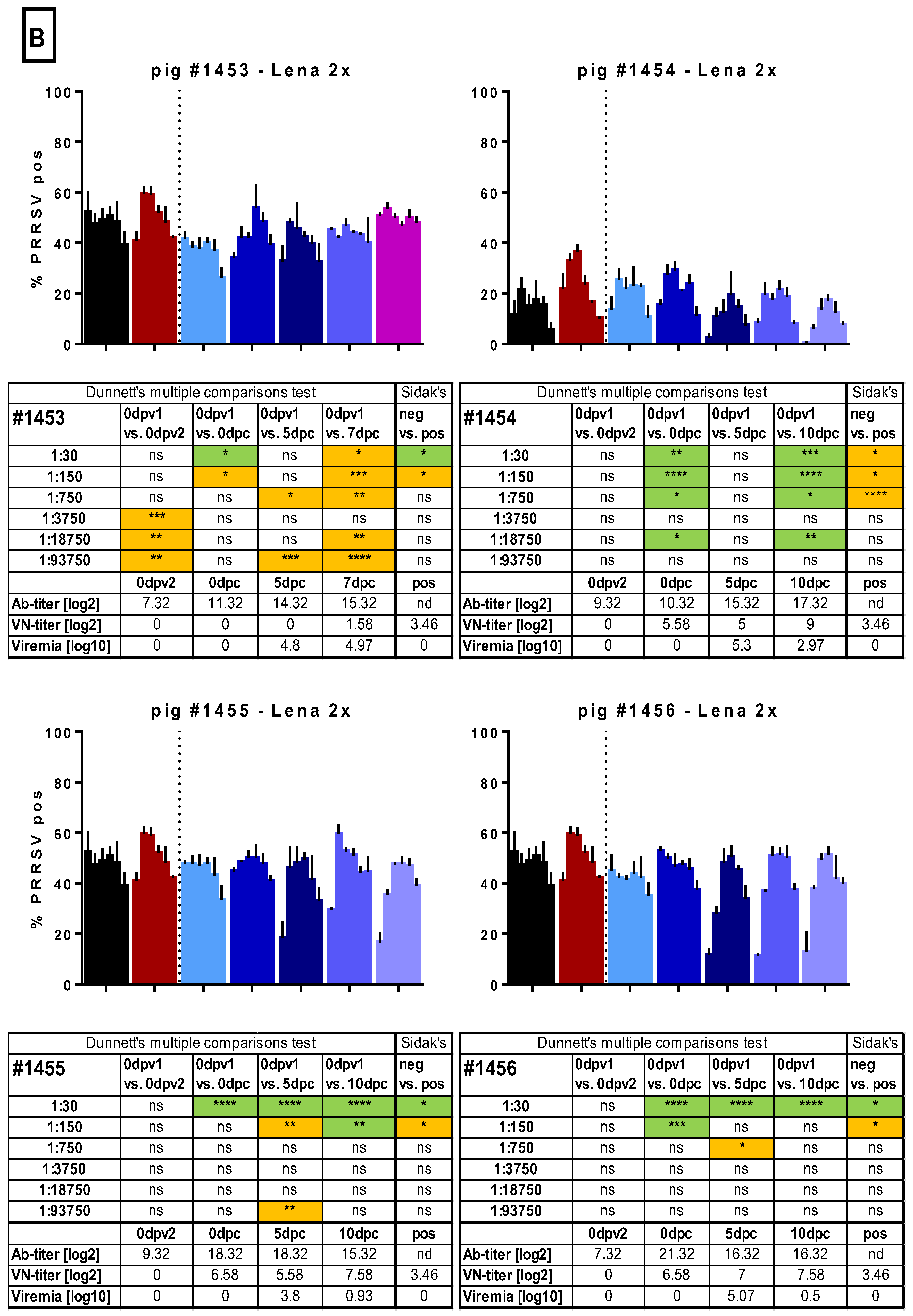 Viruses 11 00829 g005b Viruses 11 00829 g005b