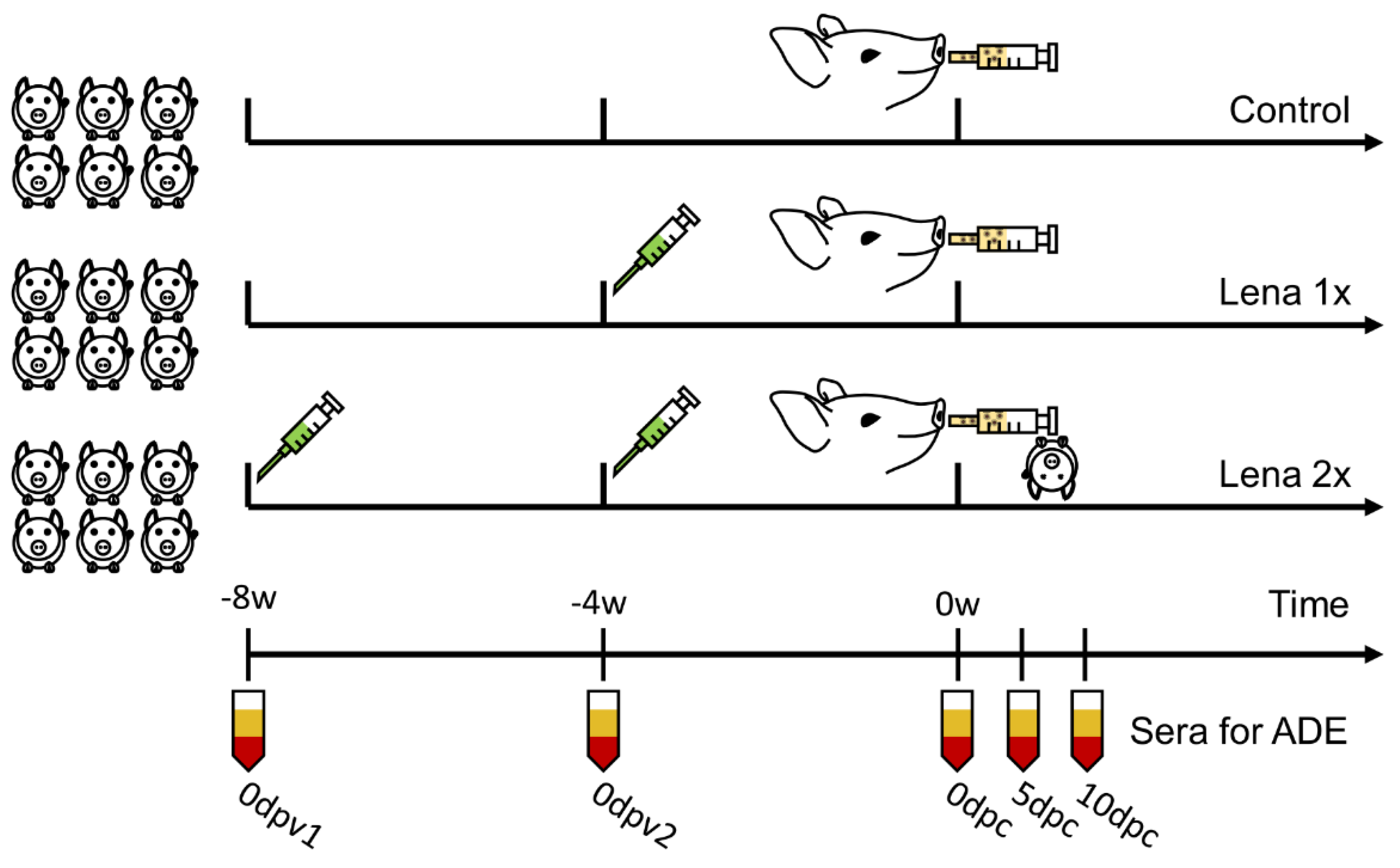 Viruses 11 00829 g0a1 Viruses 11 00829 g0a1