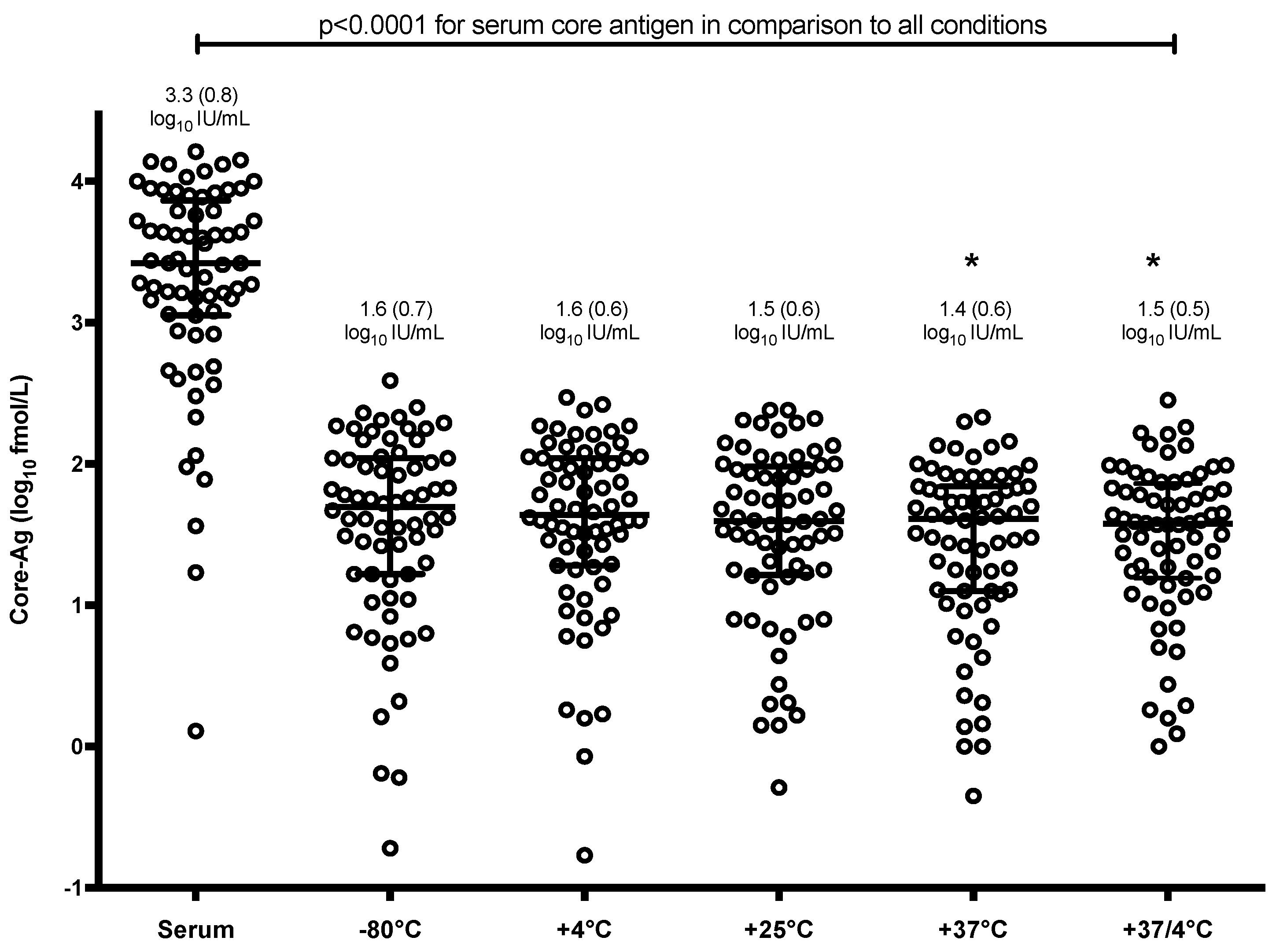Viruses 11 00830 g001 Viruses 11 00830 g001