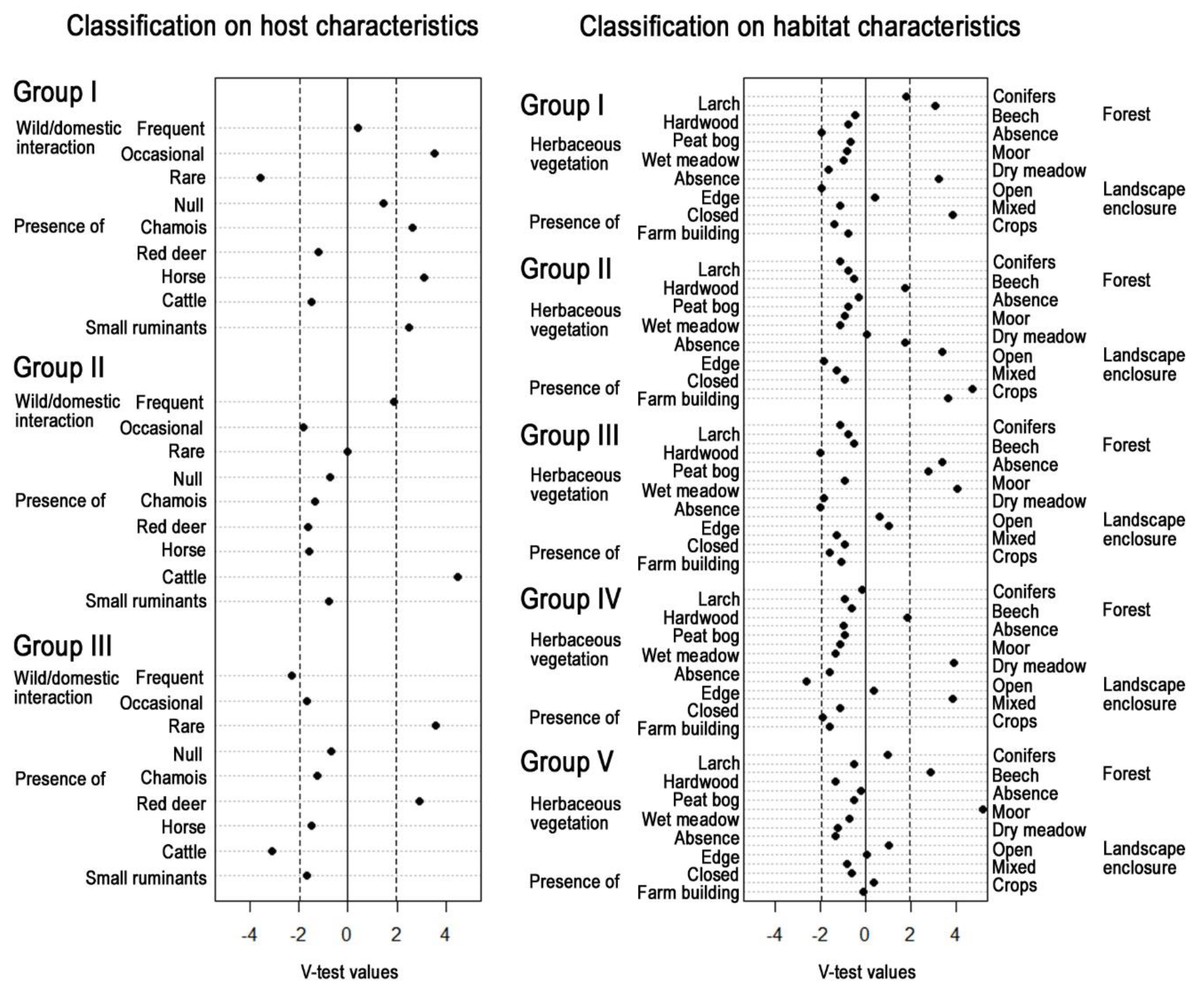 Viruses 11 00903 g003 Viruses 11 00903 g003