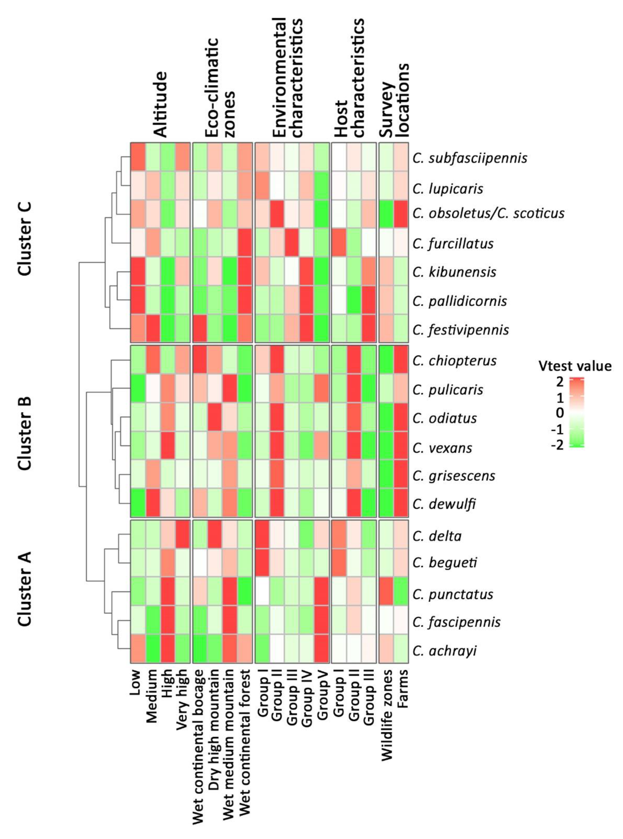 Viruses 11 00903 g005 Viruses 11 00903 g005