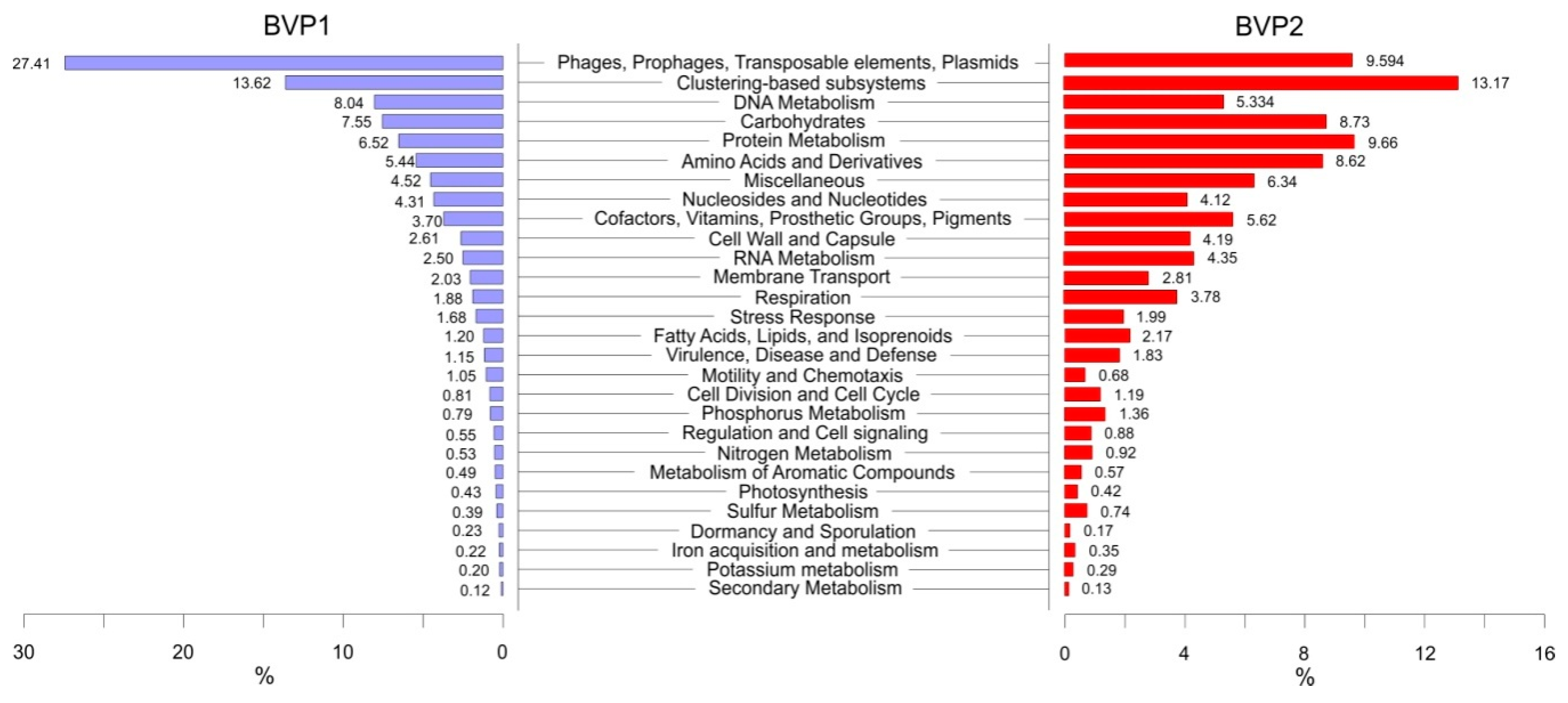 Viruses 11 00991 g002 Viruses 11 00991 g002