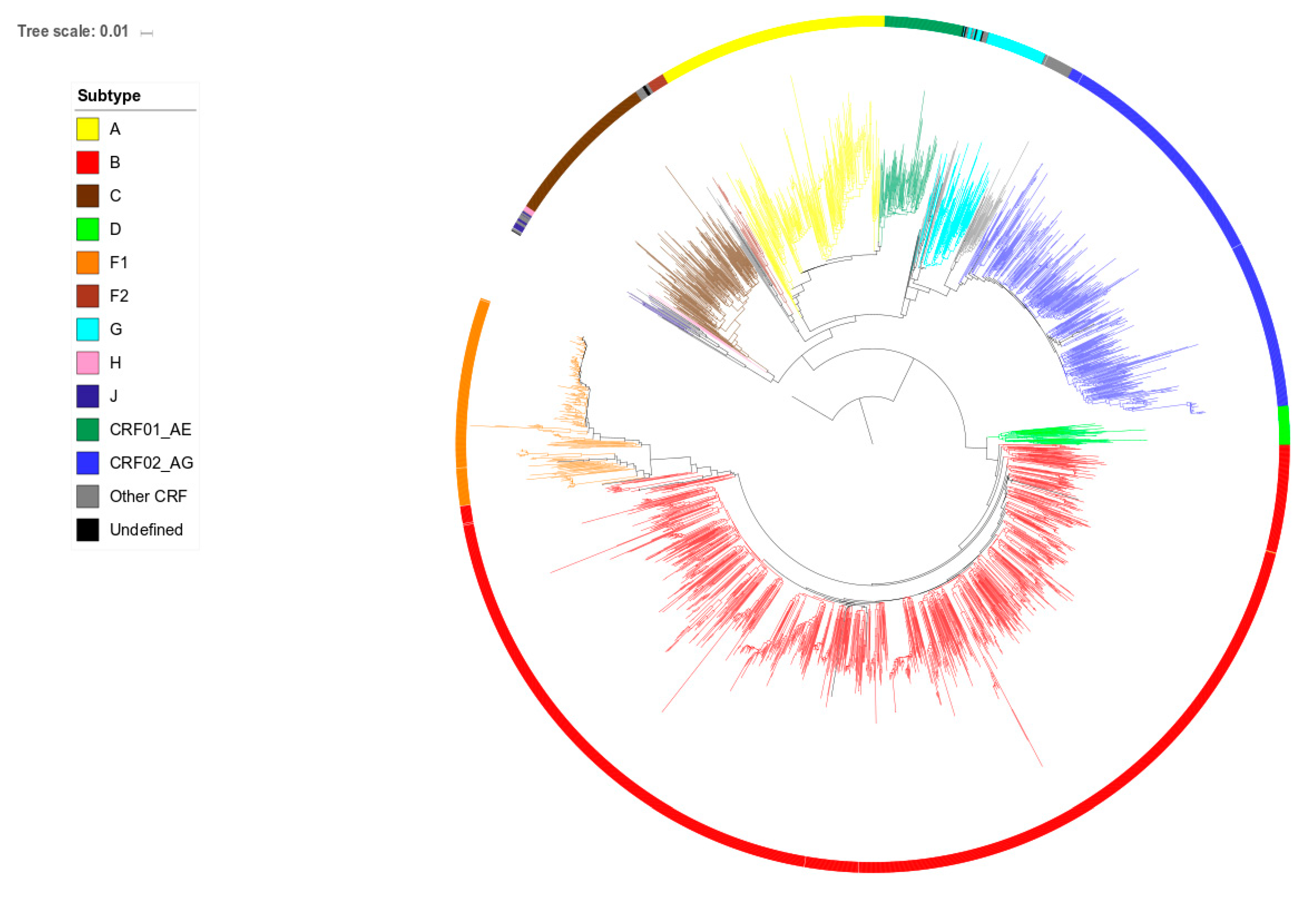 Viruses 11 01096 g001 Viruses 11 01096 g001