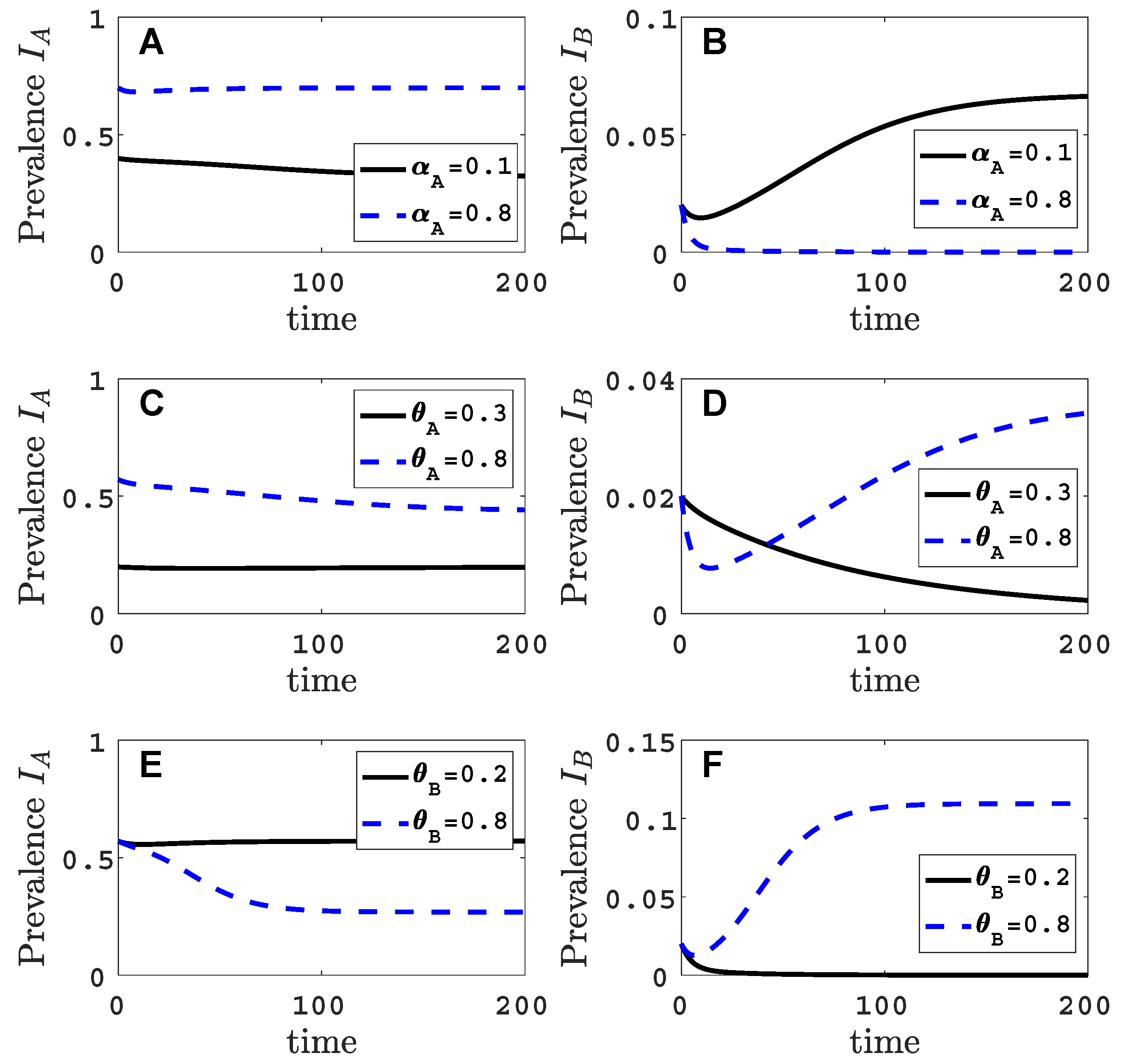 Viruses 11 01153 g0a2