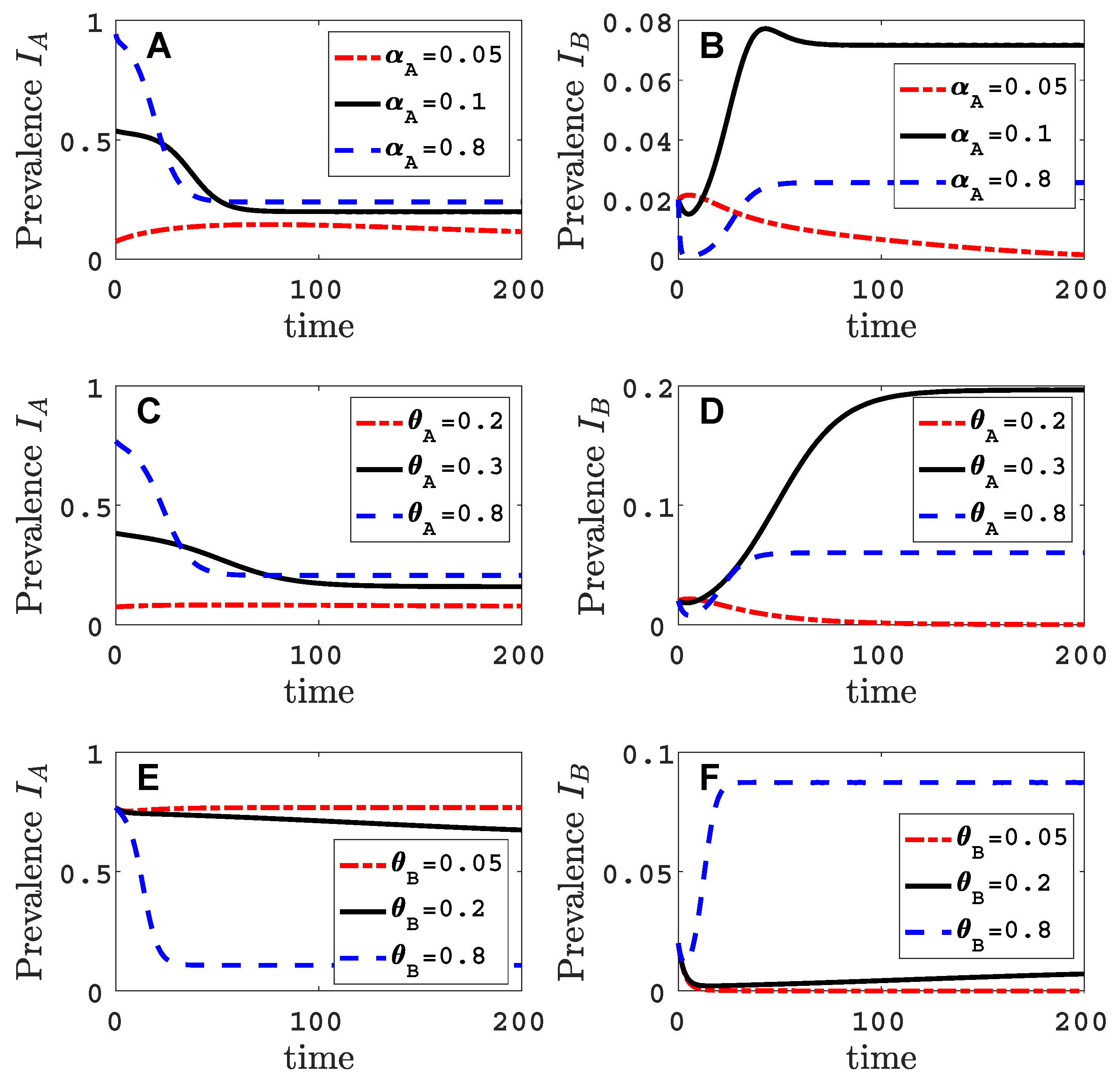 Viruses 11 01153 g0a4