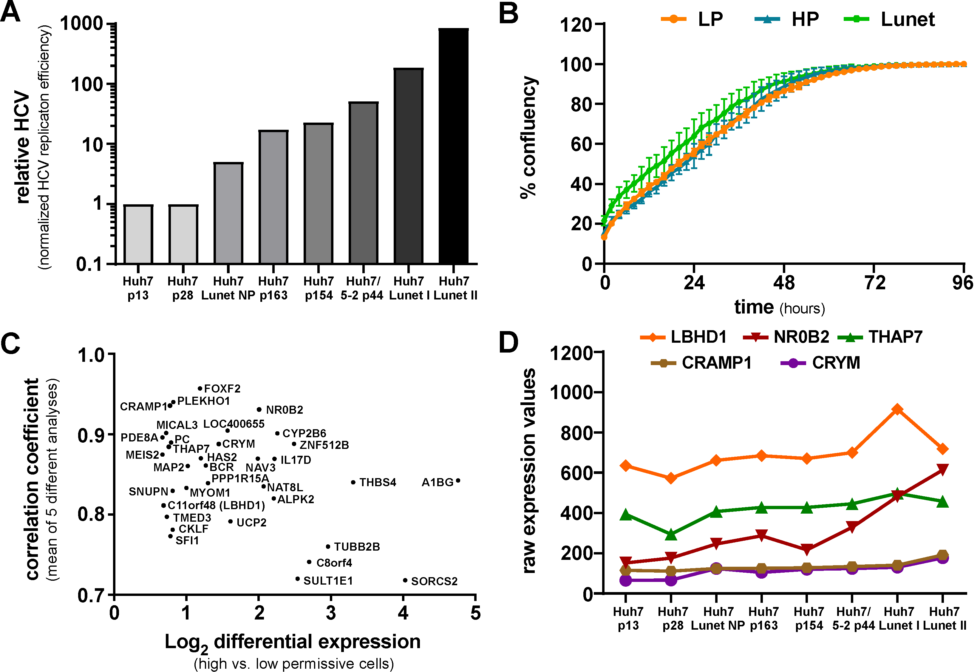Viruses 12 00036 g001