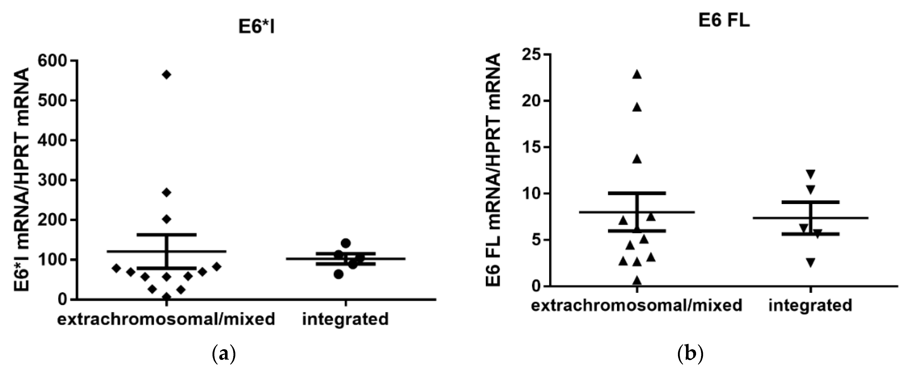 Viruses 12 00042 g004 Viruses 12 00042 g004
