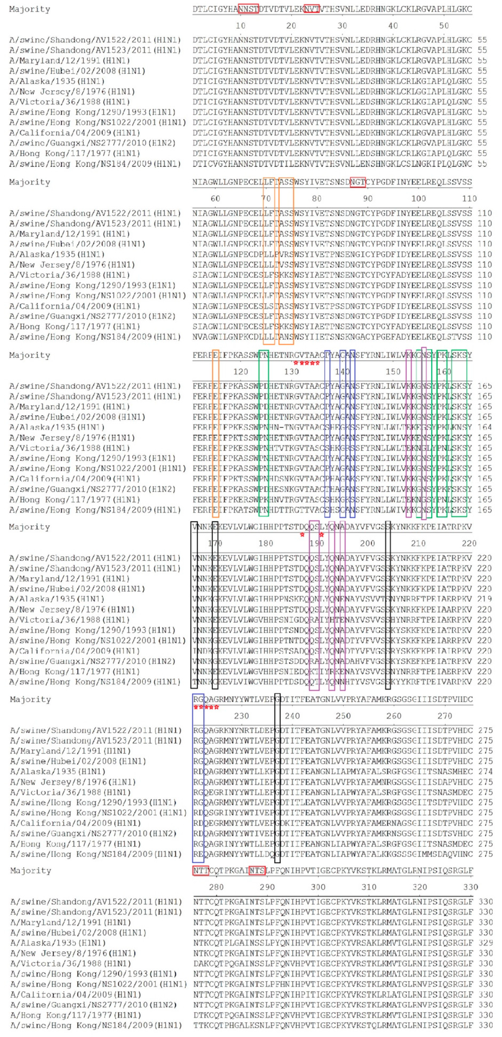 Viruses 12 00055 g002