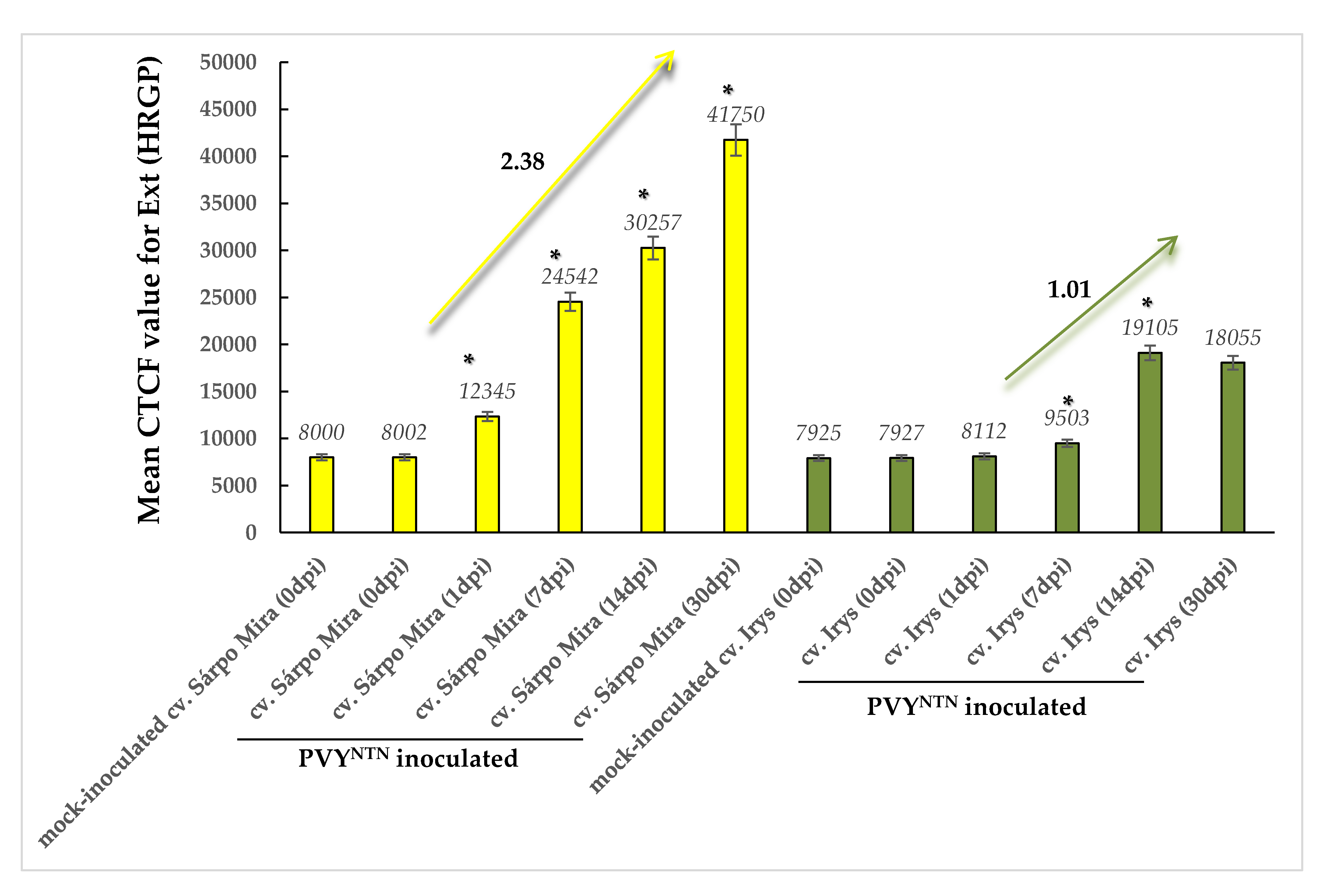 Viruses 12 00066 g008 Viruses 12 00066 g008