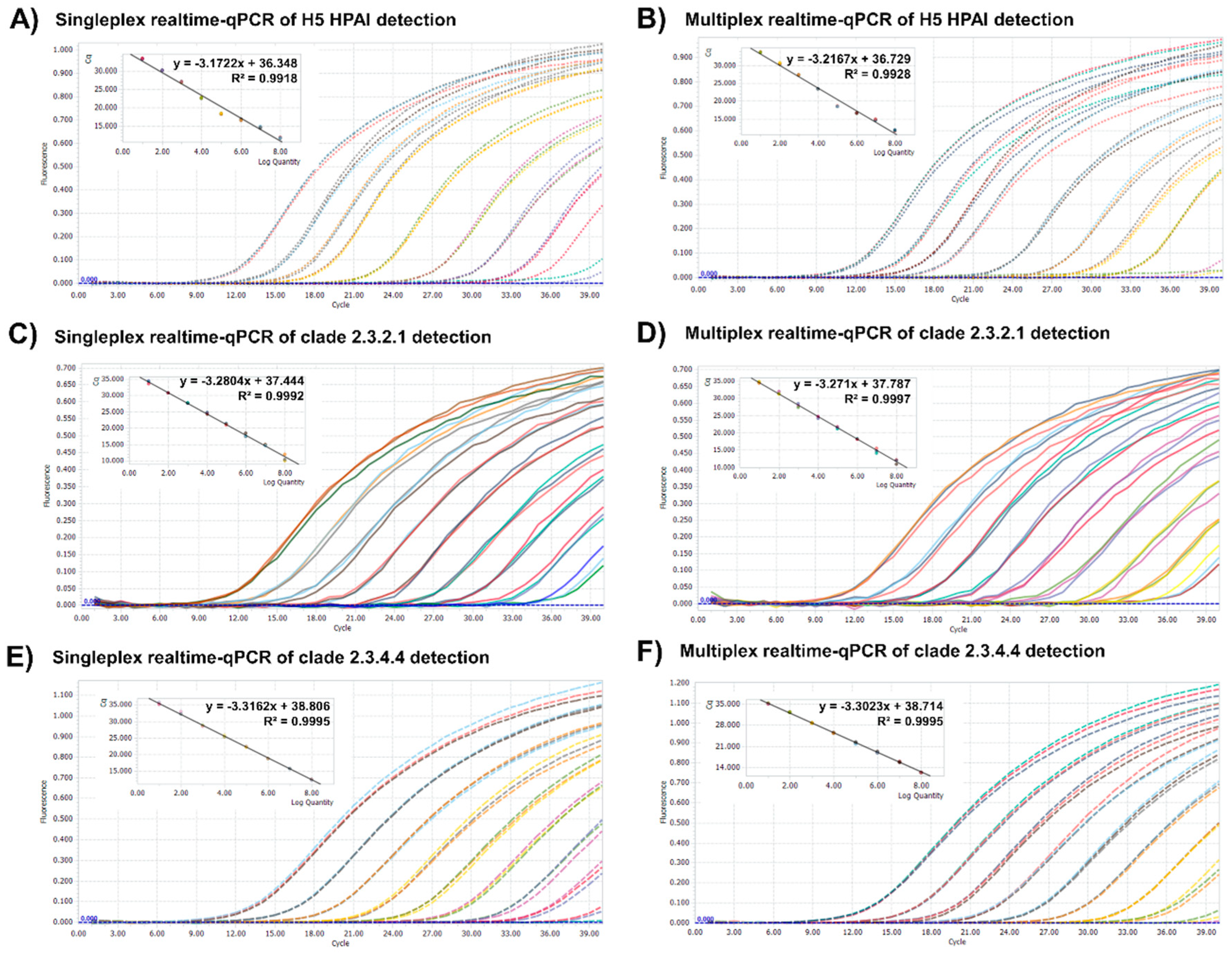 Viruses 12 00100 g002 Viruses 12 00100 g002