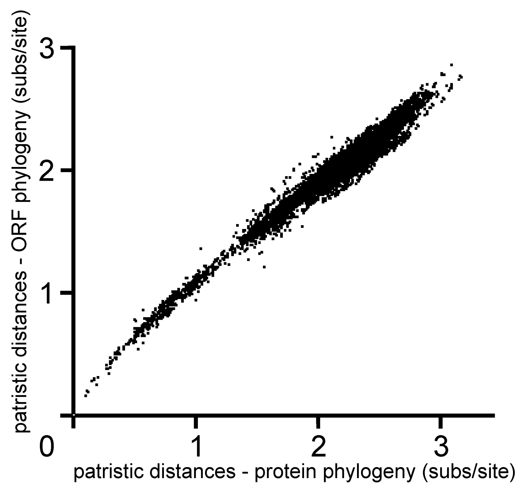 Viruses 12 00132 g004 Viruses 12 00132 g004