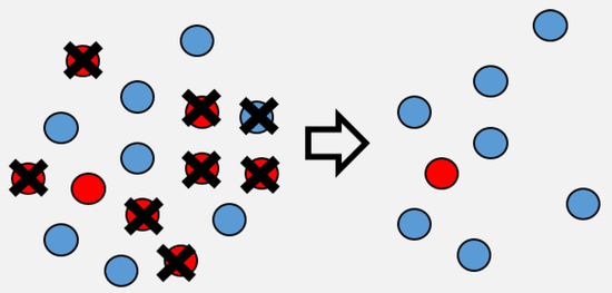 Viruses 12 00141 g001