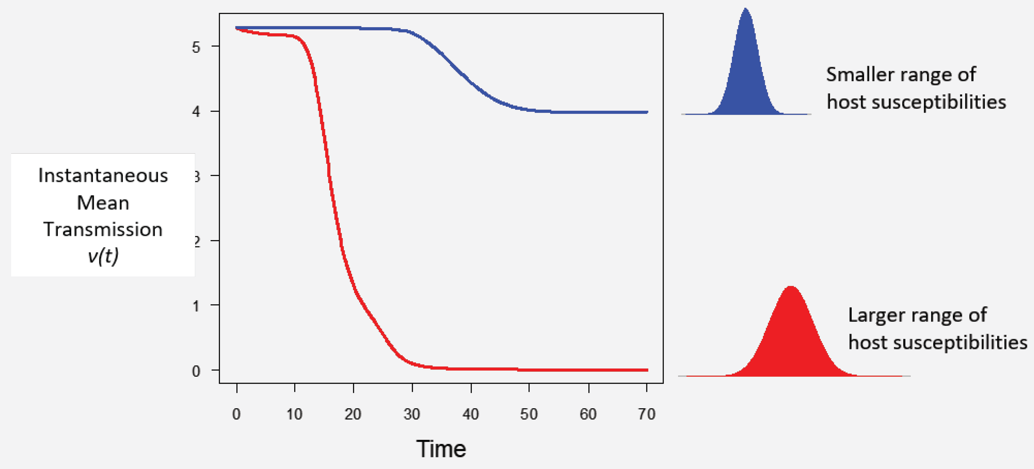 Viruses 12 00141 g002