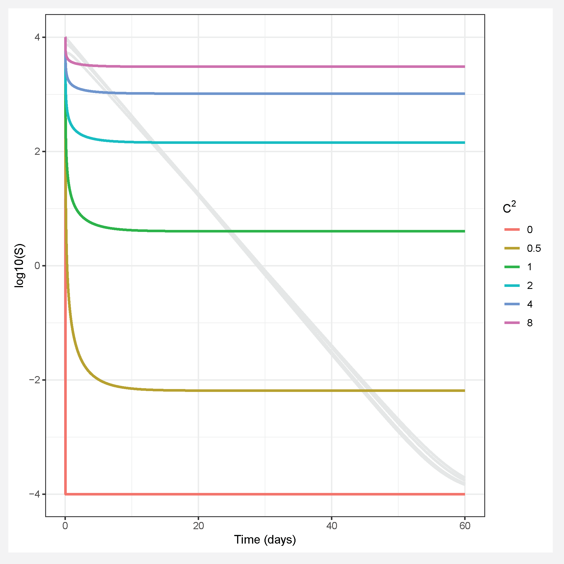 Viruses 12 00141 g003